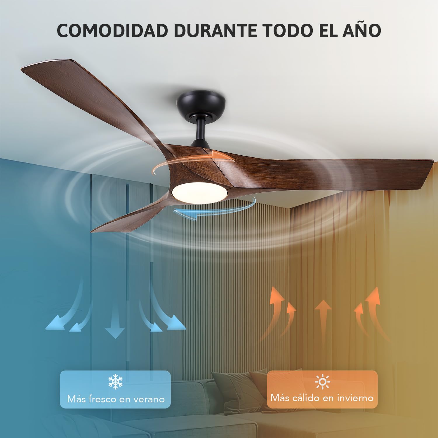 VONLUCE Ventilador de Techo con Luz y Mando a Distancia, 132 cm, 3 Aspas, Motor DC Reversible Silencioso de 6 Velocidades, Ventilador de Techo para Estudio, Patio, Marrón Oscuro