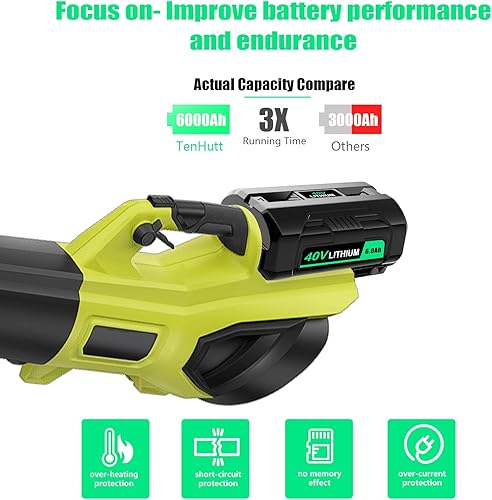 Miniatura 2 de TenHutt Actualización Batería de repuesto de 6.0Ah 40V para Ryobi 40V batería OP4060 para Ryobi 40 V herramienta inalámbrica batería de iones de