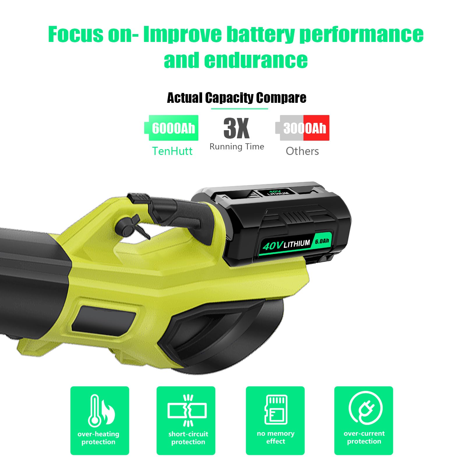 TenHutt ?ÇÉUpgrade?Çæ 6.0Ah 40V Battery Replacement for Ryobi 40V Battery OP4060 for Ryobi 40Volt Cordless Tool Li-ion Battery OP4015 OP4026 OP40201 OP40261 OP4030 OP40301 OP4040 OP40401 OP4050 OP40601