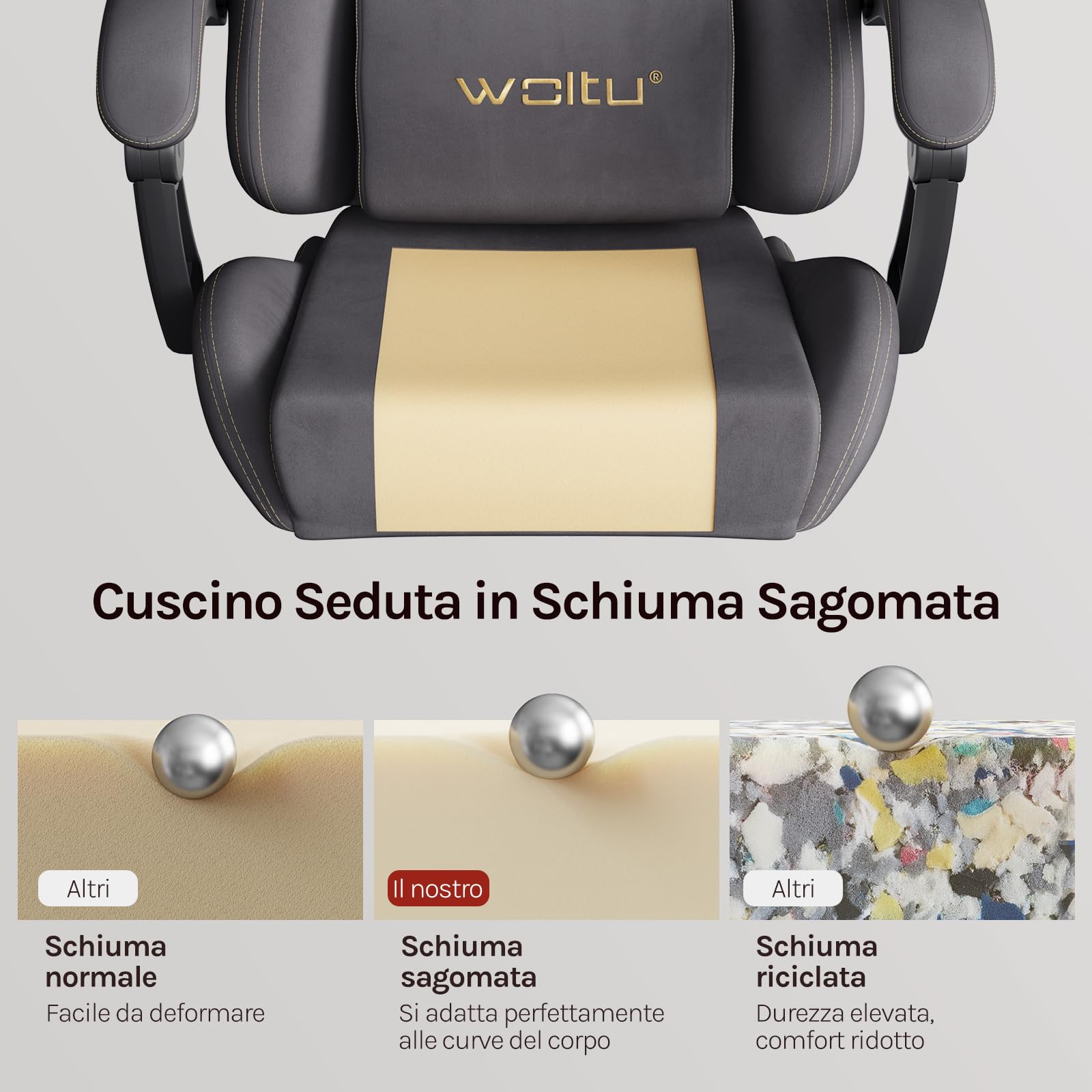 WOLTU Sedia da gaming, Sedia Gaming Ergonomica con Ruote Silenziose, Altezza e Inclinazione Regolabile, con Braccioli Sincronizzati e Poggiapiedi, in Tessuto Scamosciato, Grigio
