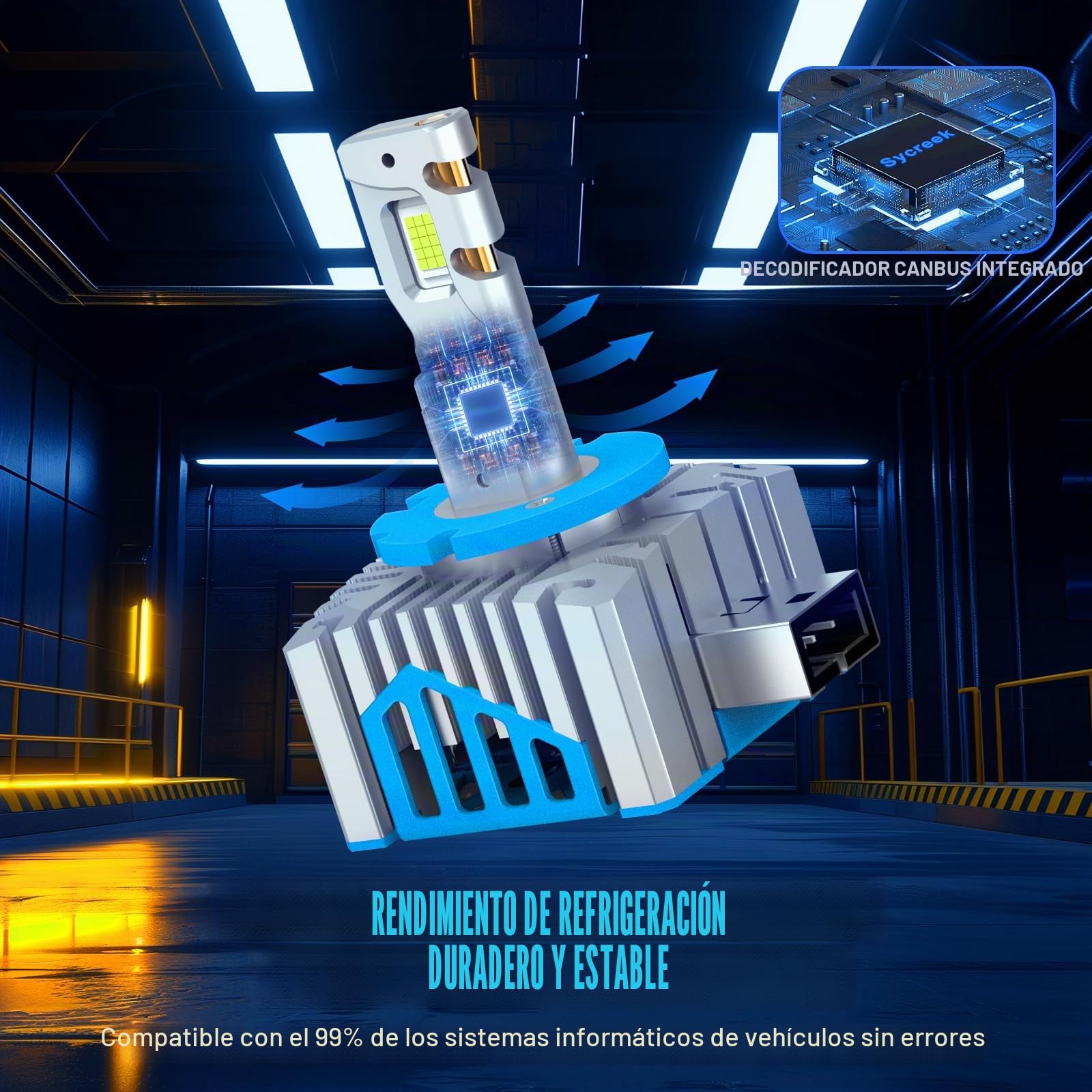 Sycreek Bombillas D1S LED con Ventilador,30000LM 6500K Blanco Reemplaza Original HID D1S Xenon Bombilla,600% Super Luminosas Faros de Carretera y de Cruce,2 Pcs