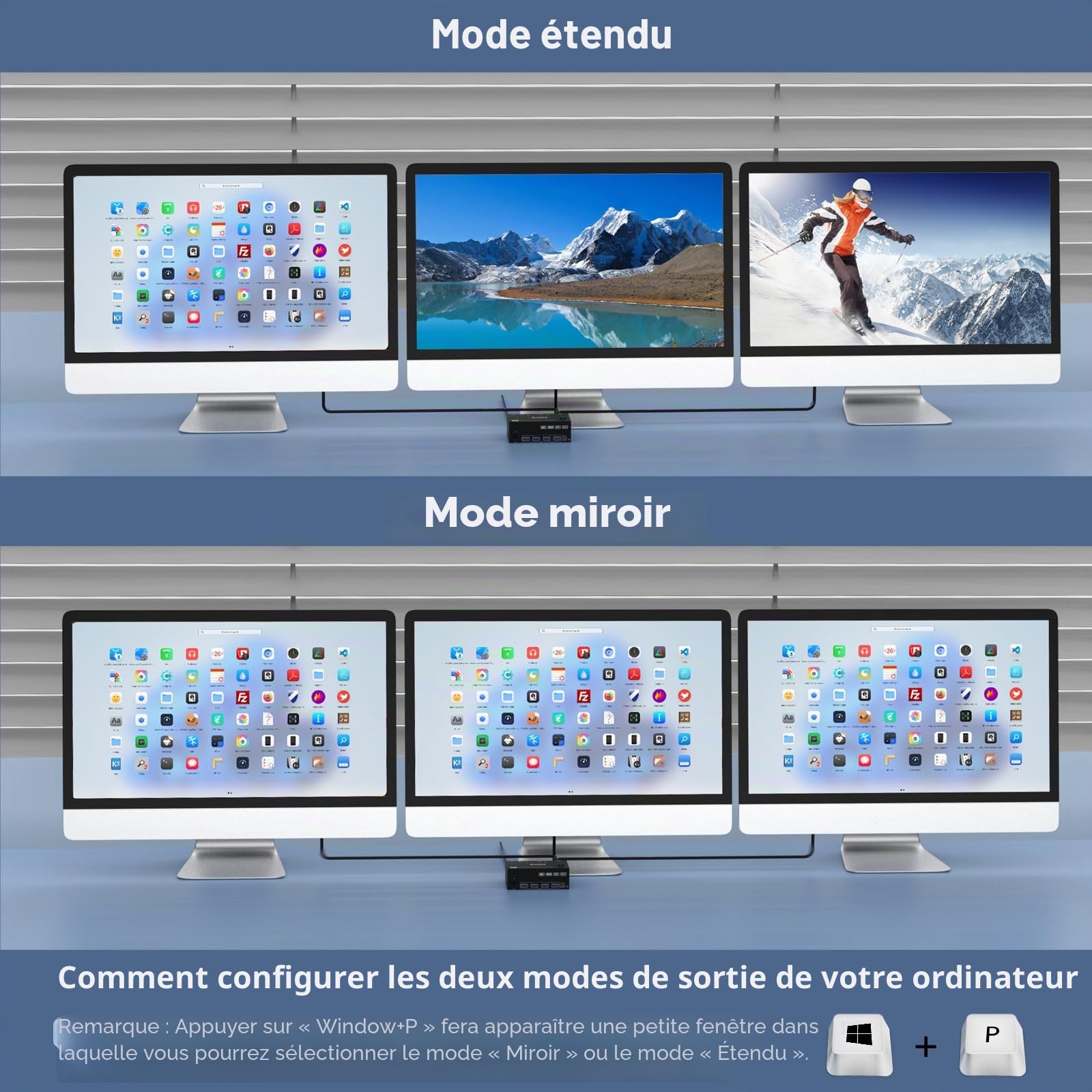 Switch KVM 2 PC 3 moniteurs 8K@60Hz 4K@144Hz, commutateur KVM triple moniteur DisplayPort + HDMI et 4 ports USB 3.0 pour 2 PC Share 3 moniteurs, avec alimentation 12 V DC et télécommande filaire