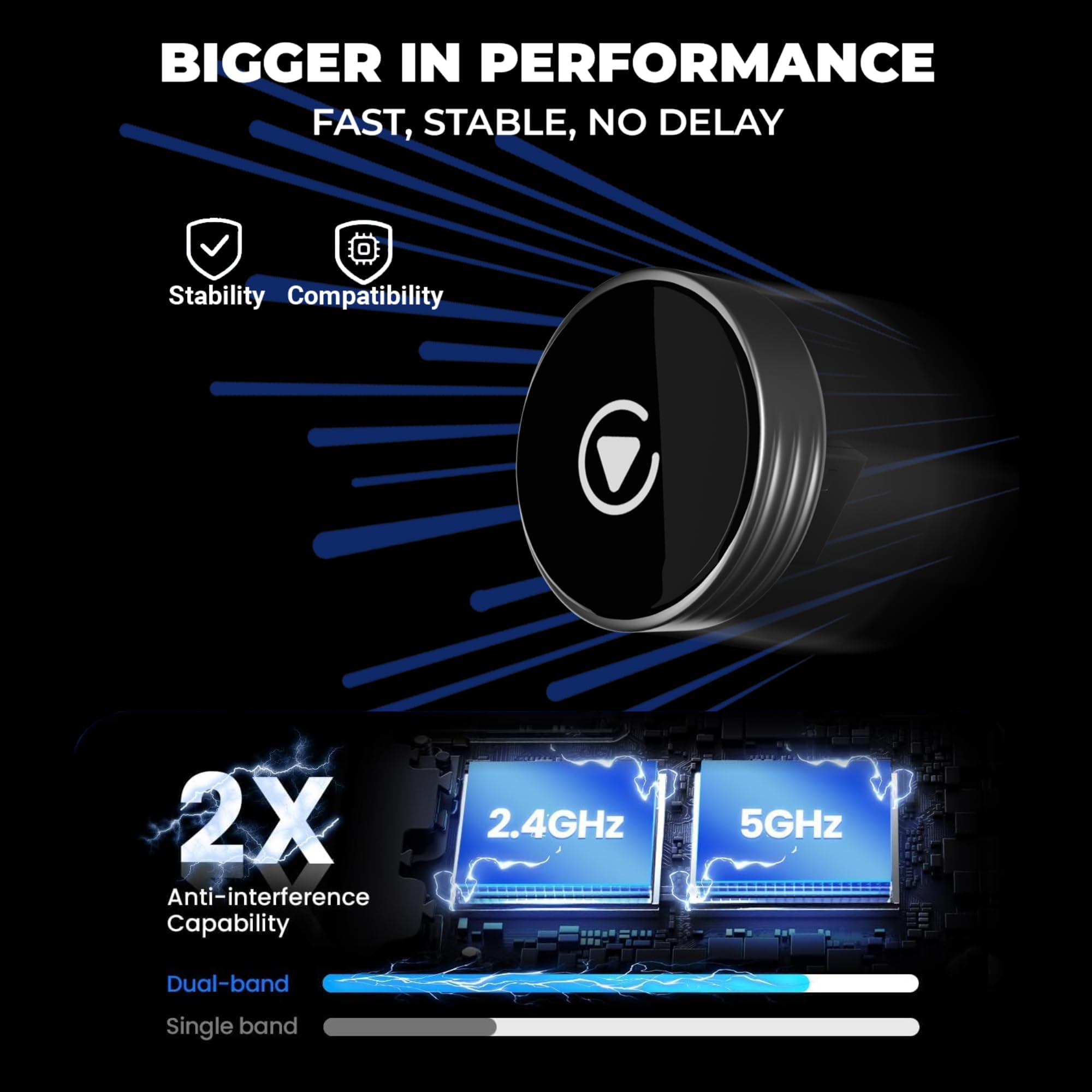 Carlizem® Wired to Wireless Android Auto & Carplay Adapter Cortex A7 Pro Processor| Quick Connection & Auto Reconnect | Bluetooth 5.4 & 5.8Ghz WiFi| 9 Months Warranty | Easy Setup — Amazon image 3