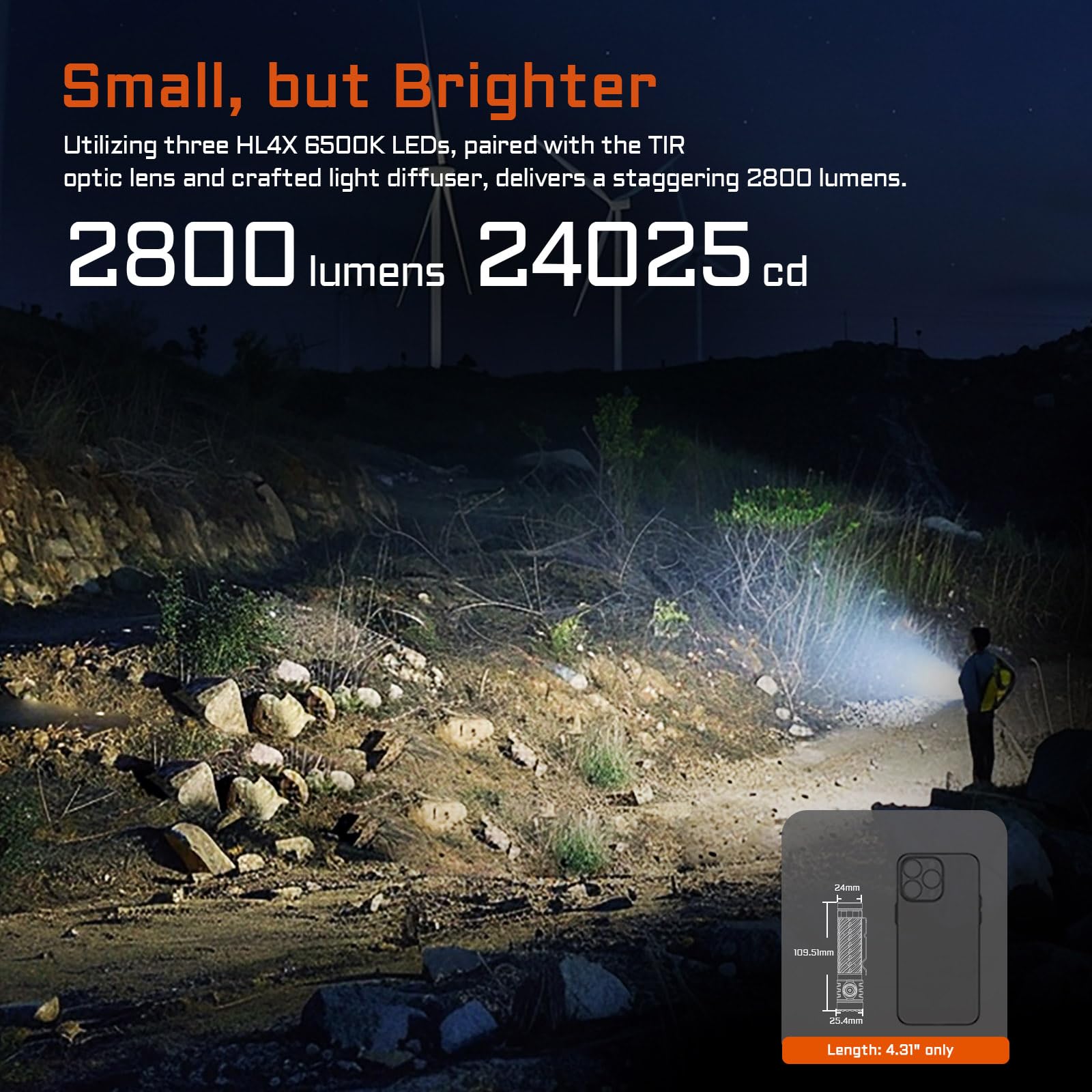 ACEBEAM EC20 2800 Lumen Fonte di Luce Multipla Torcia EDC Ricaricabile, Torcia LED con Dimming Continuo, 3 Modalità 9 Livelli di Luminosità, Torcia LED Potente Professionale per Campeggio e Casa