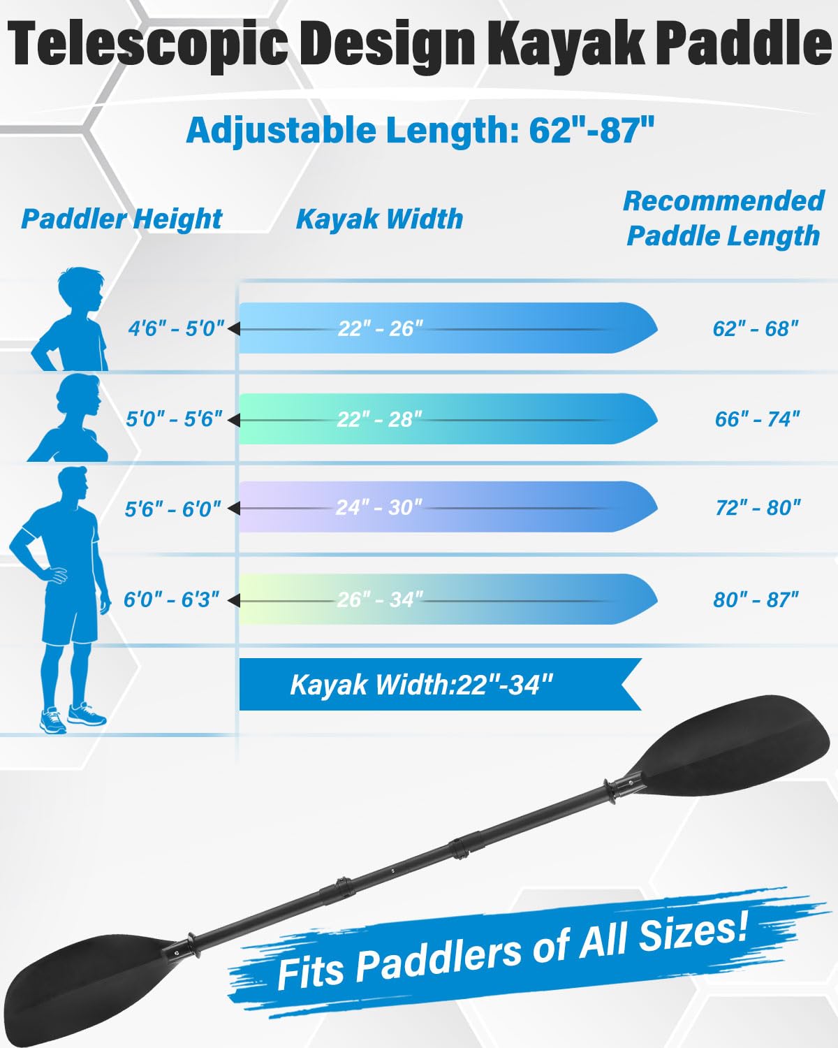 Pagaie de kayak télescopique réglable de 157,5 à 221 cm, tige en acier inoxydable et lames en fibre de verre, rames de kayak amovibles avec sac de rangement pour adolescents et adultes
