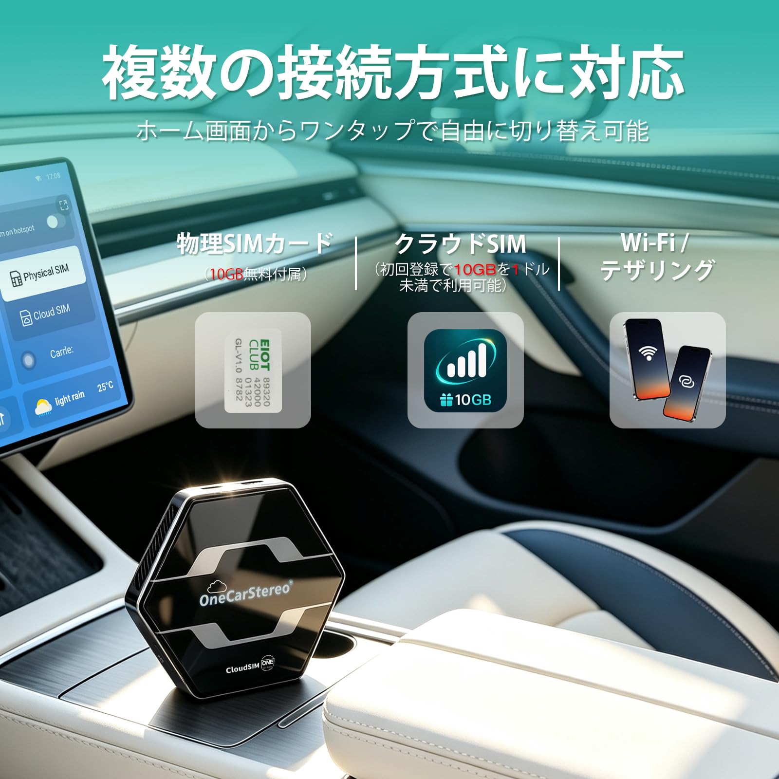 Amazon.co.jp: OneCarStereo Cloud Ultra CarPlay AI Box ワイヤレス