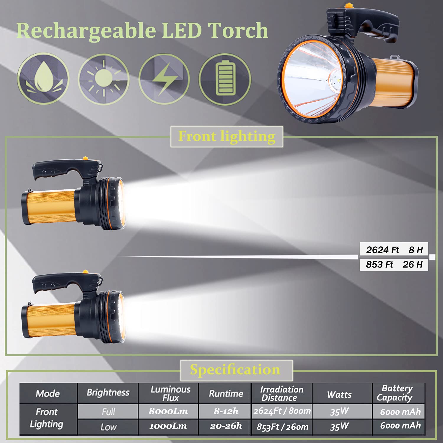 Utry Rechargeable Torch Lantern High Power 8000 Lumens 6000mAh Led