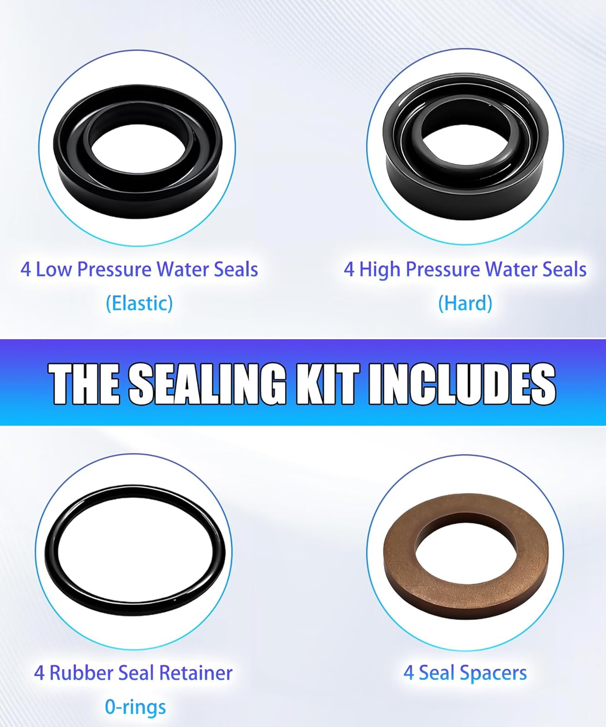 7106733 Pressure Washer Seal kit Compatible with Simpson AAA 53BRD35/38/40,DeWalt, Delco,Cub Cadet etc