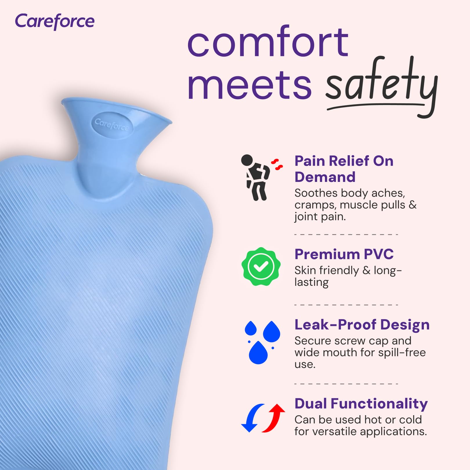 Careforce Hot Water Bag for Pain Relief (2 ltr) hotpack Heating Pad for Periods Cramps, Muscle Aches Heat Pack for Back, Neck, Shoulder and Body Relief Rubber hotbag - PVC Blue - Pack of 1 1