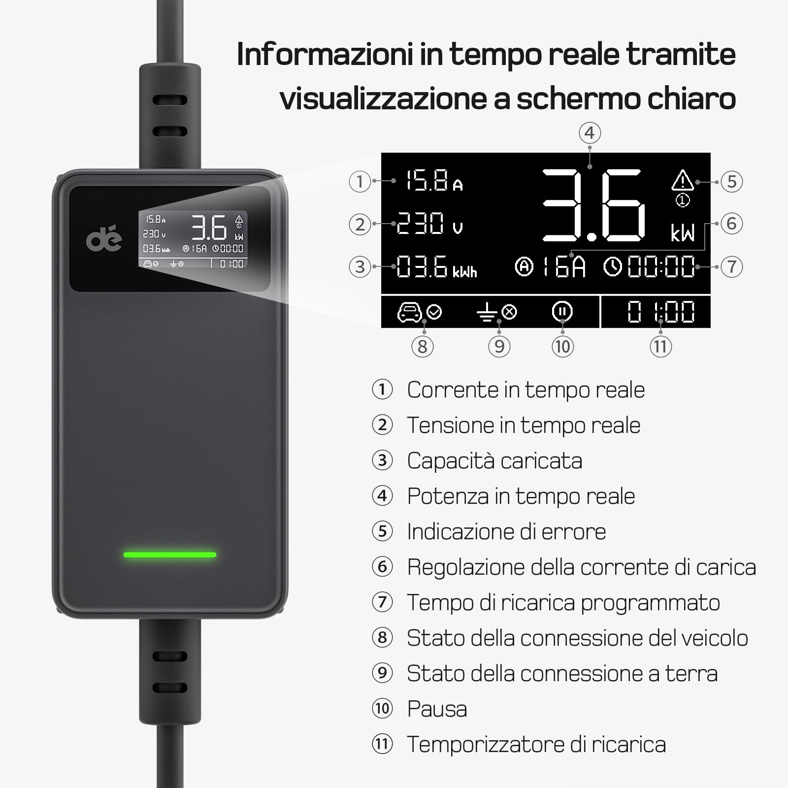 Cavo Ricarica Auto Elettrica Tipo 2 DAOLAR | 3.5kW-16A Regolabile | Con Schermo LCD | 6m - Foto 4