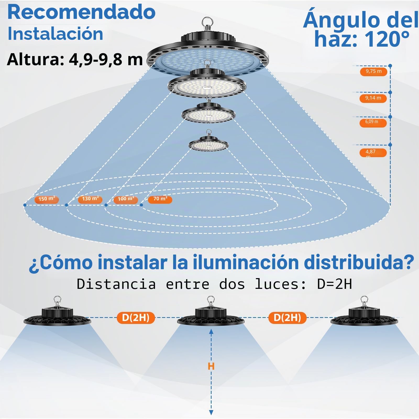 100W UFO Focos LED Interior Techo 6 Piezas, Lamparas LED Techo 10000LM IP65 6500K con Cadena Metálica de 30CM, Driver, Foco Industrial para Garaje