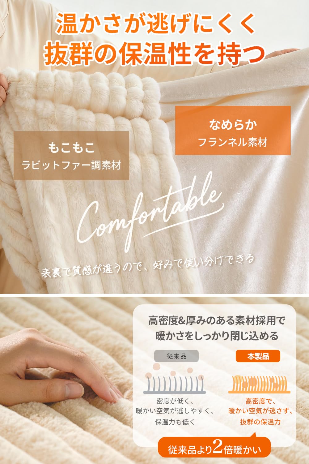 Amazon.co.jp : 電気毛布 掛け敷き兼用【2025冬新登場 ラビットファー