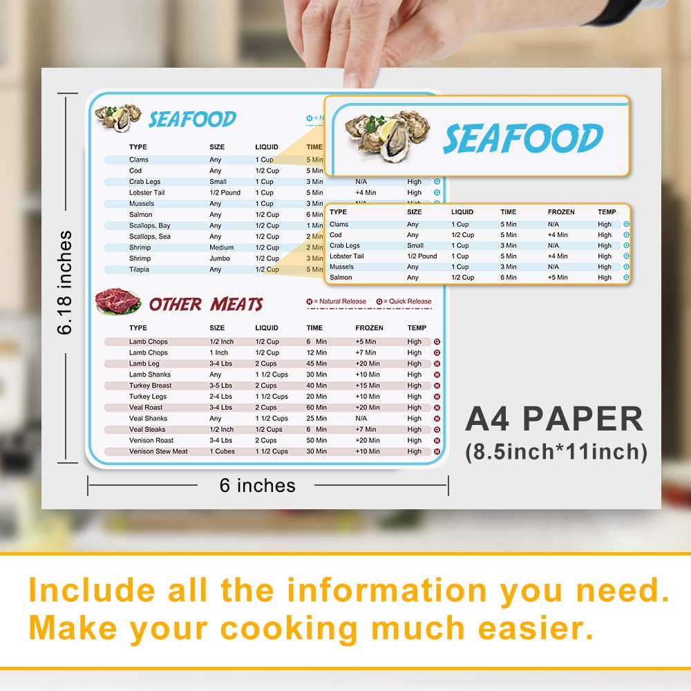 Buy Quick Reference Guide 5 Pcs Pressure Cooker Cheat Sheet
