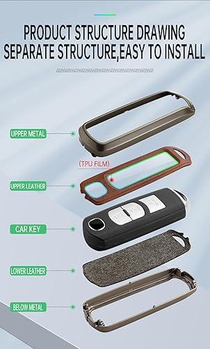 Miniatura 4 de ontto Funda para llavero de 234 botones para Mazda 2 3 5 6 8 CX3 CX4, Verde