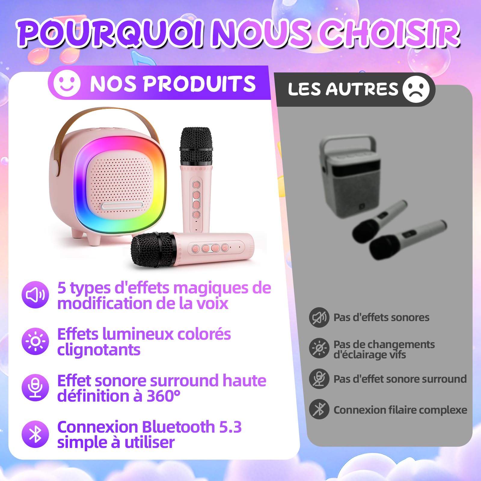 Micro Karaoke Enfant avec 2 Micro sans, 6 Modes D'éclairage avec Effets, Enceinte Bluetooth Portable, Cadeaux d'anniversaire de Noël pour Enfants Jouets pour Enfants 3-12 Ans (Rose)
