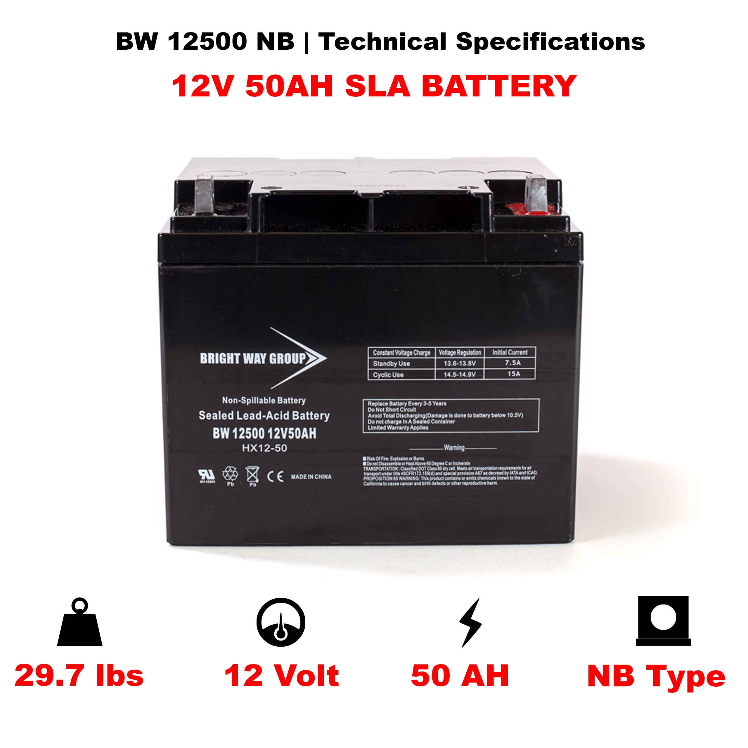 Bright Way Group ActiveCare Medical 3310 Wheelchair Replacement Batteries, 2 Pack