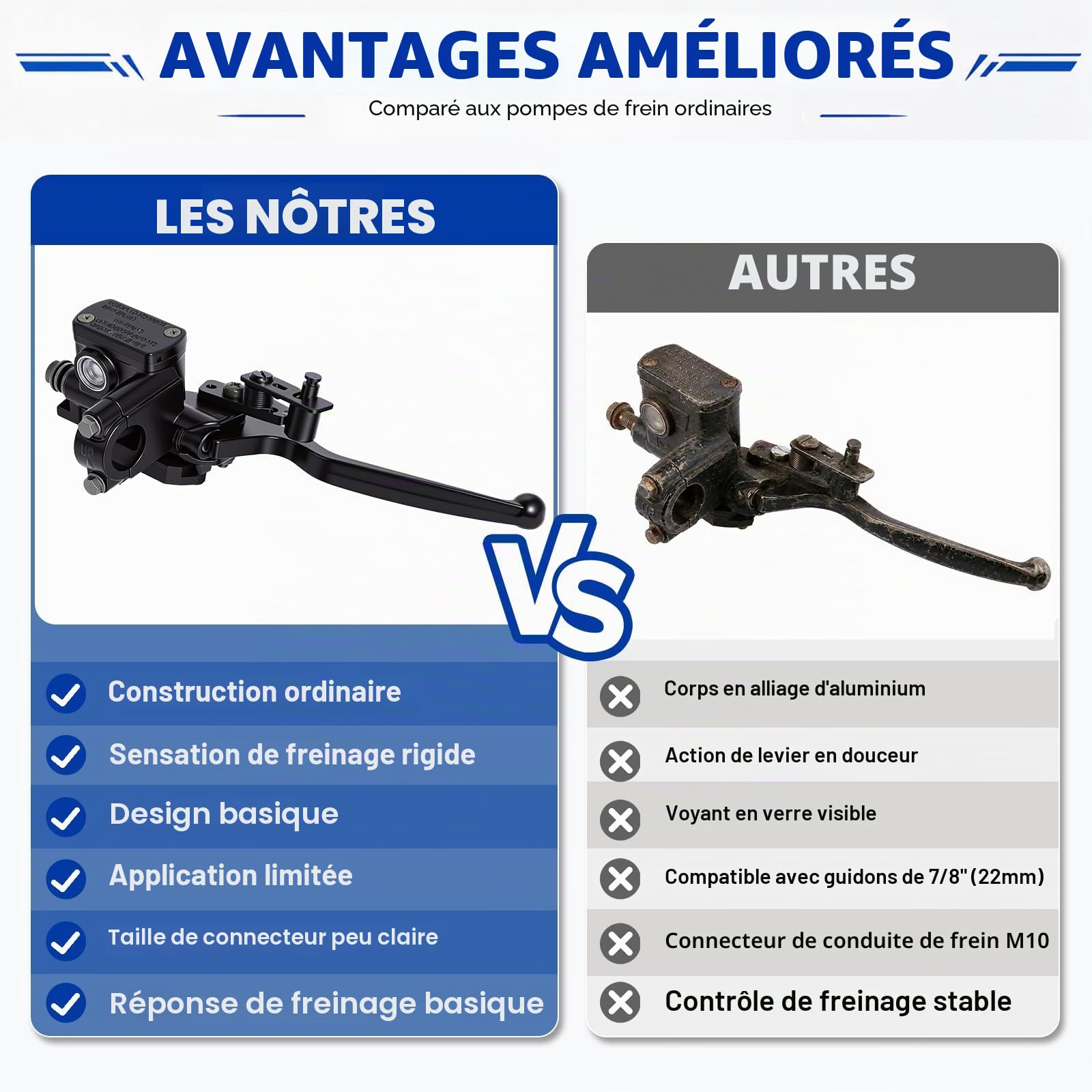 7/8" 22mm Levier de Maître-Cylindre de Frein Hydraulique Droit Avant Universel Pompe pour 50cc 125cc 150cc 250cc GY6 Scooter Quad Atv Dirty Pit Bike par Poweka