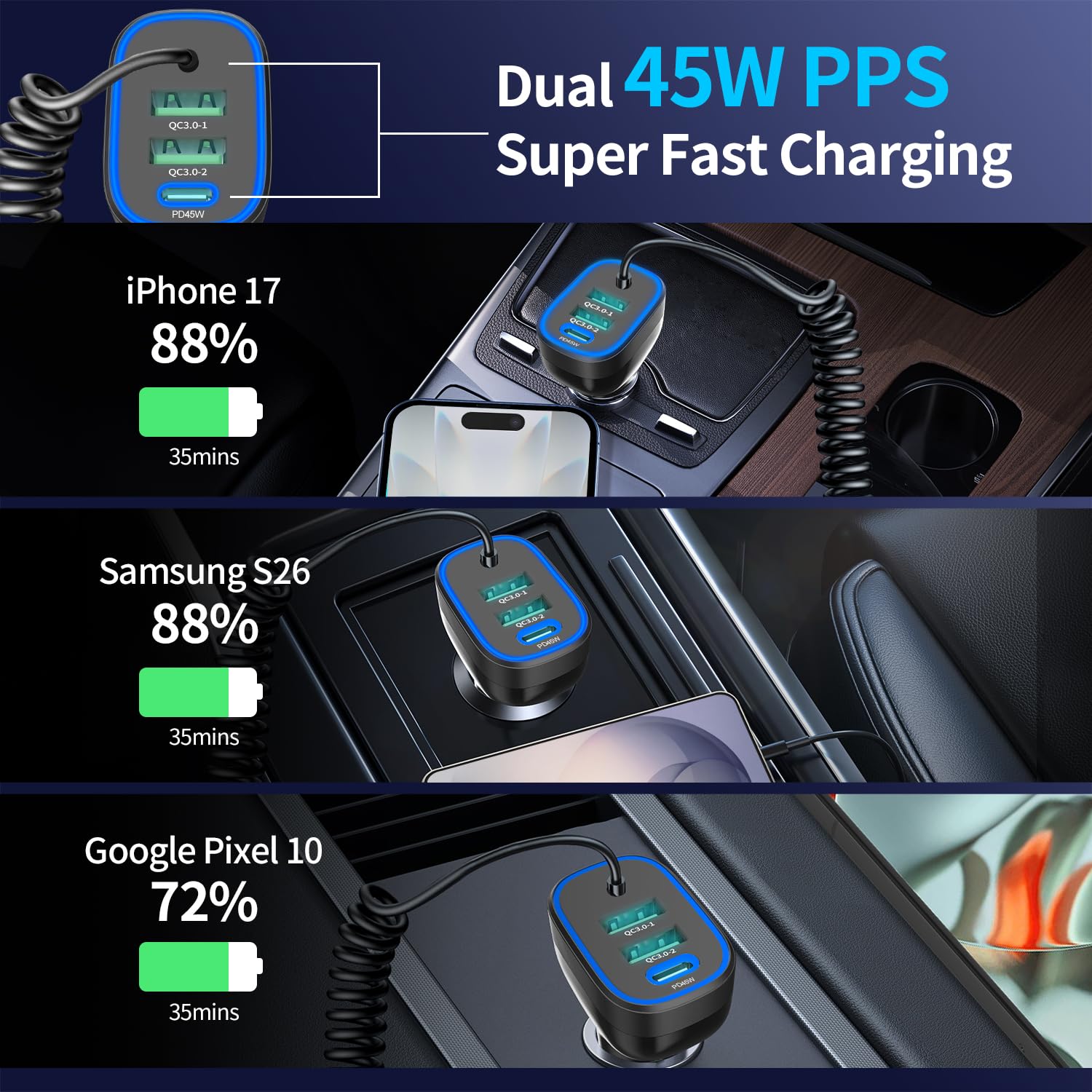 Caricabatteria da auto super veloce USB C da 90 W per iPhone 17 Pro Max/Air/16/iPad, Samsung S26, accessori Android, adattatore per accendisigari, [4 in 1] 12 V, doppia porta PPS da 45 W con cavo a