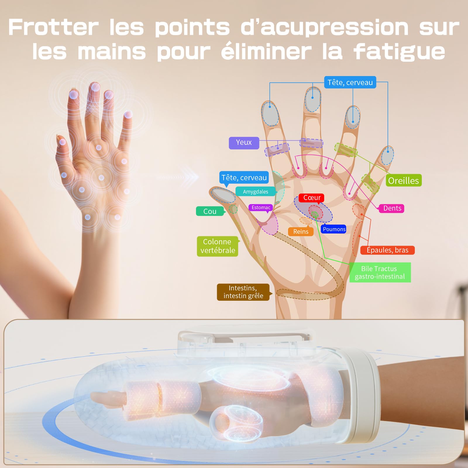 Masseur Électrique pour les Mains, Chauffage et Fonction de Pression Airbag, 3 Modes, 5 Intensités, Cadeau pour les Hommes et les Femmes, Soulage la Fatigue des Mains