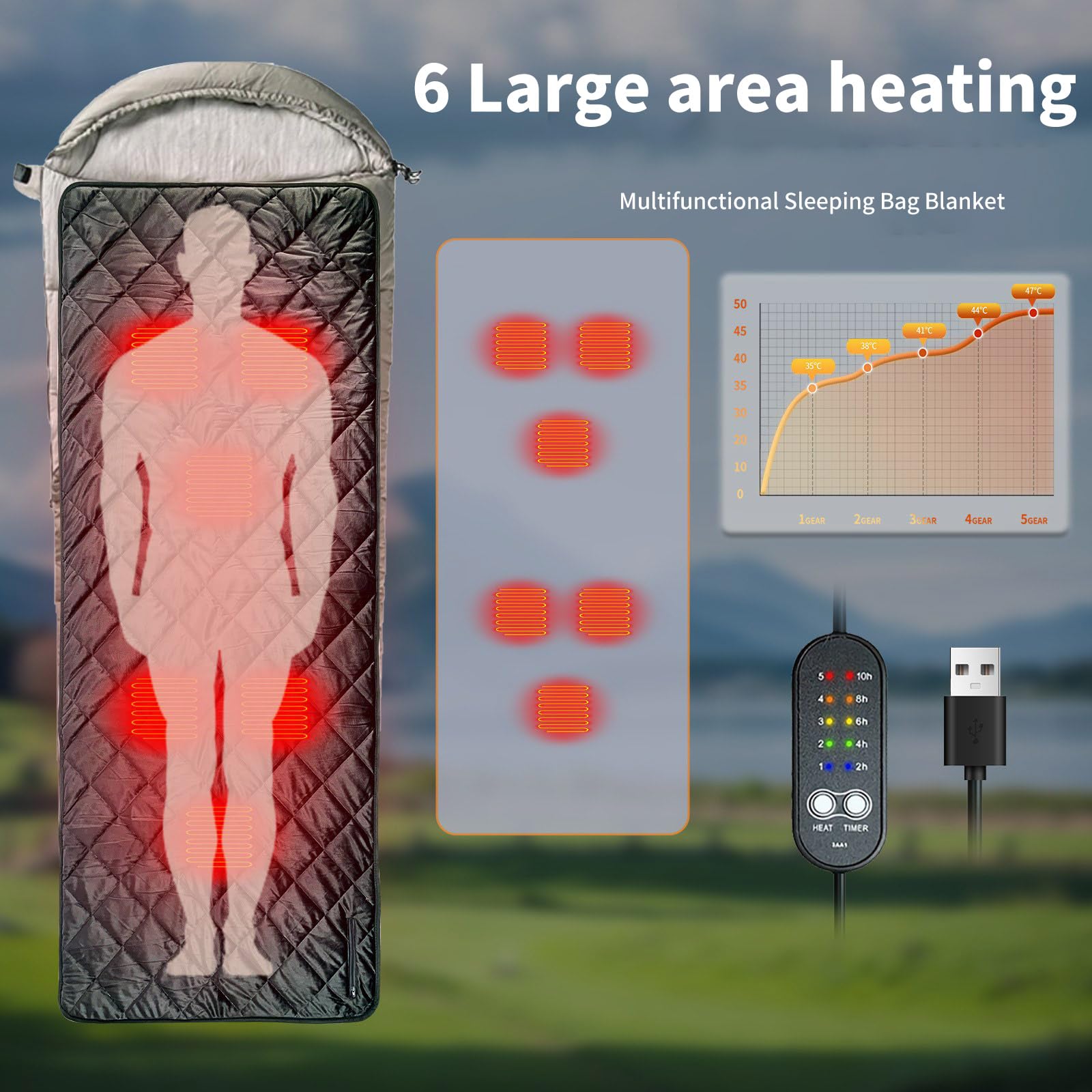 Tappetini riscaldanti per tende elettrici USB per la durata del viaggio in campeggio Fibra sintetica con termostati intelligenti Attrezzatura da escursionismo Riscaldatori per tende portatili