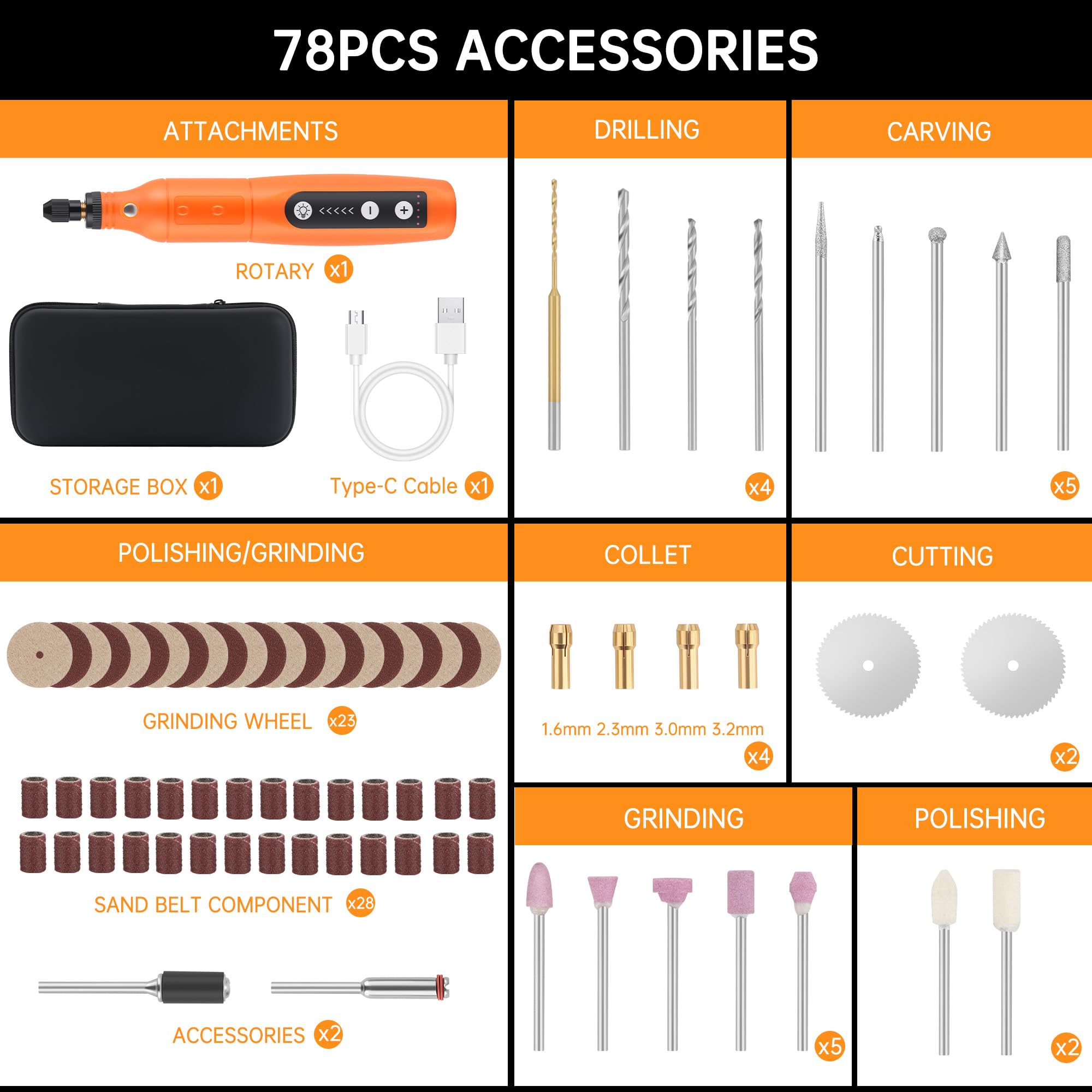 Lichamp Mini utensile rotante senza fili, 5 velocità, 3,7 V, ricaricabile, con tipo C, per incisione, levigatura, lucidatura, foratura, rettifica, piccoli lavori fai da te