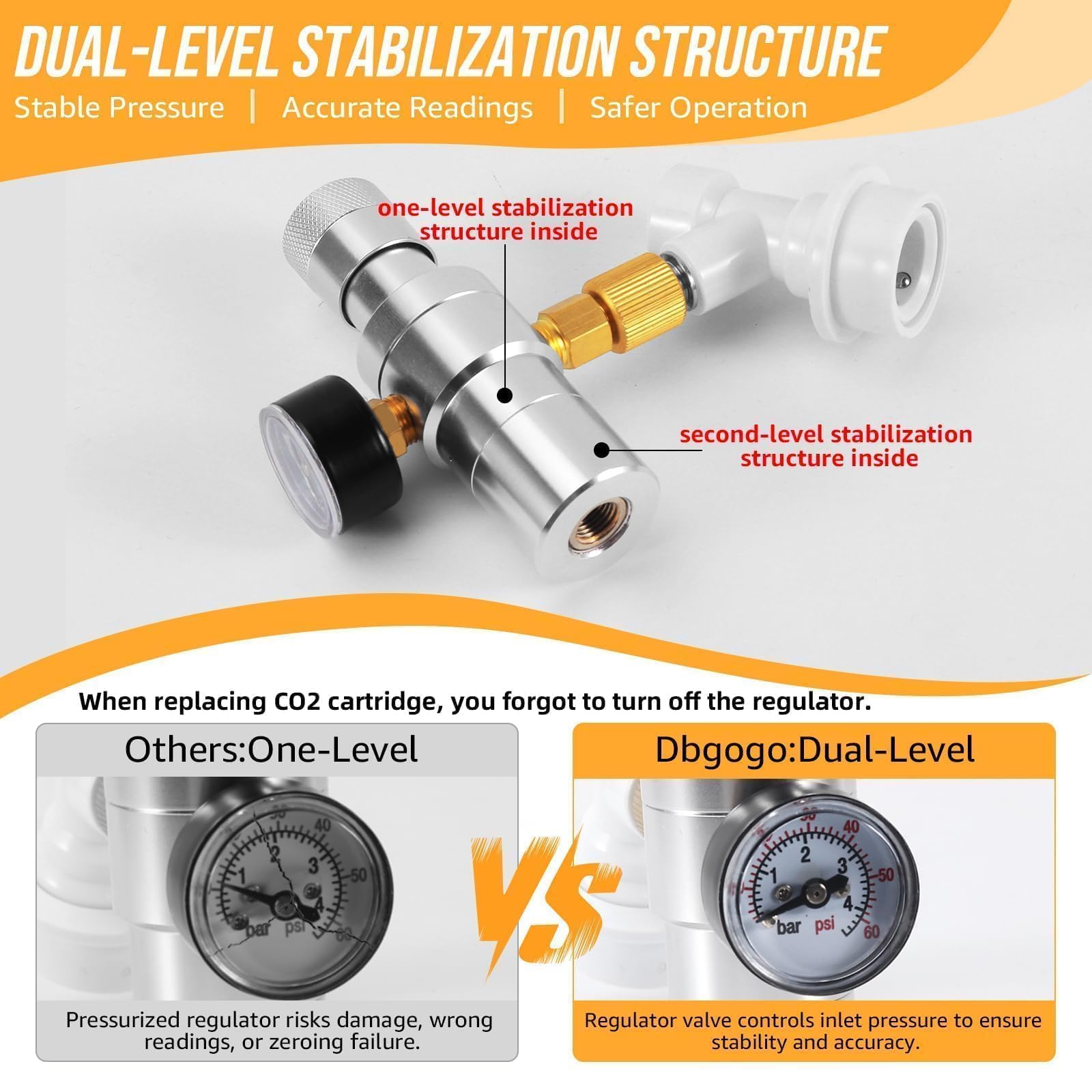 Dual Hold Stabiler Druck 0-60 PSI Mini Co2 Regler, tragbarer Mini-Fass-Ladegerät-Regler mit CO2-Gaskugel-Verriegelung, Trennung für Corny Keg Beer Growler Outdoor Picknick Party Kohlensäure