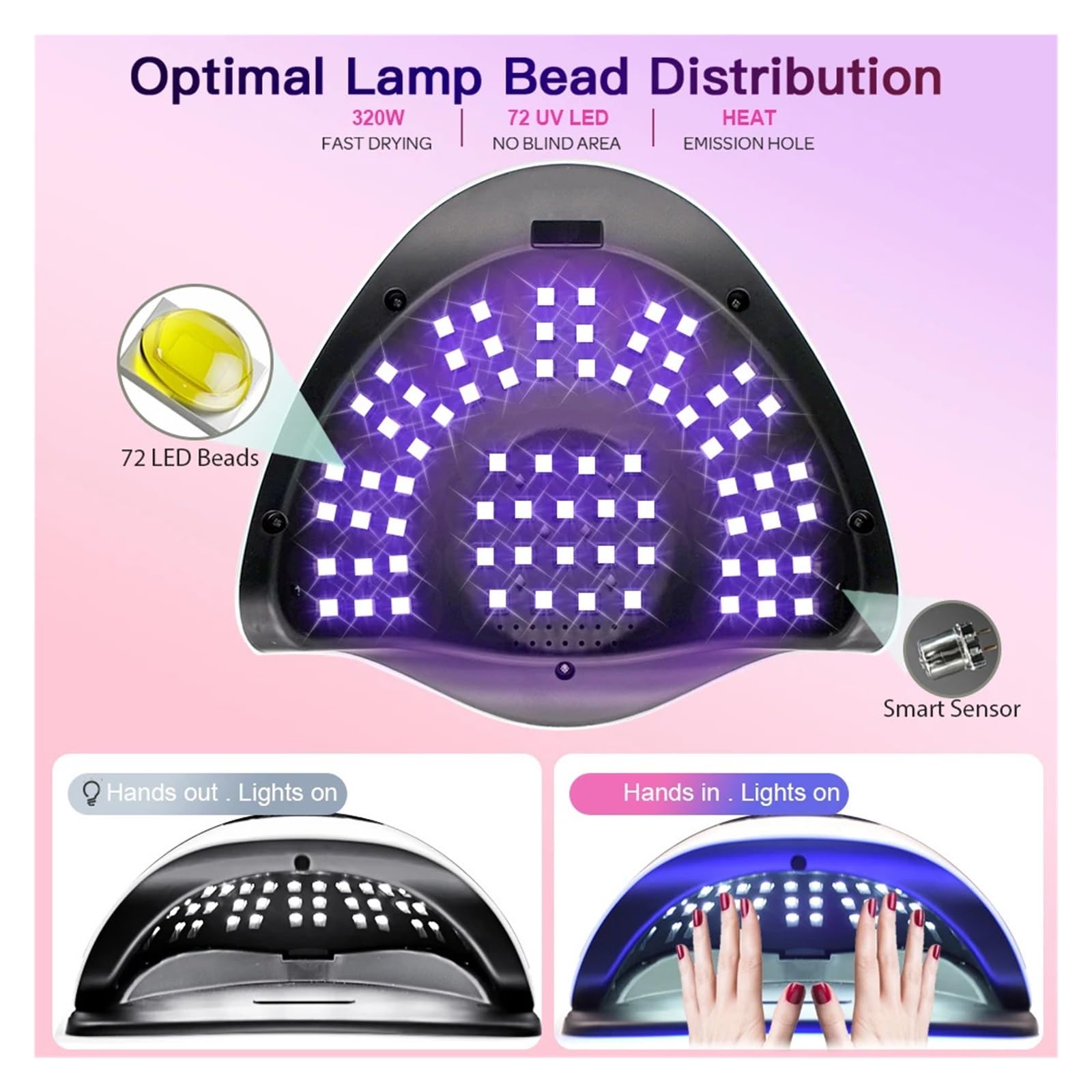 Amazon.co.jp: X19 MAX UV LED ネイル乾燥ランプ プロフェッショナル
