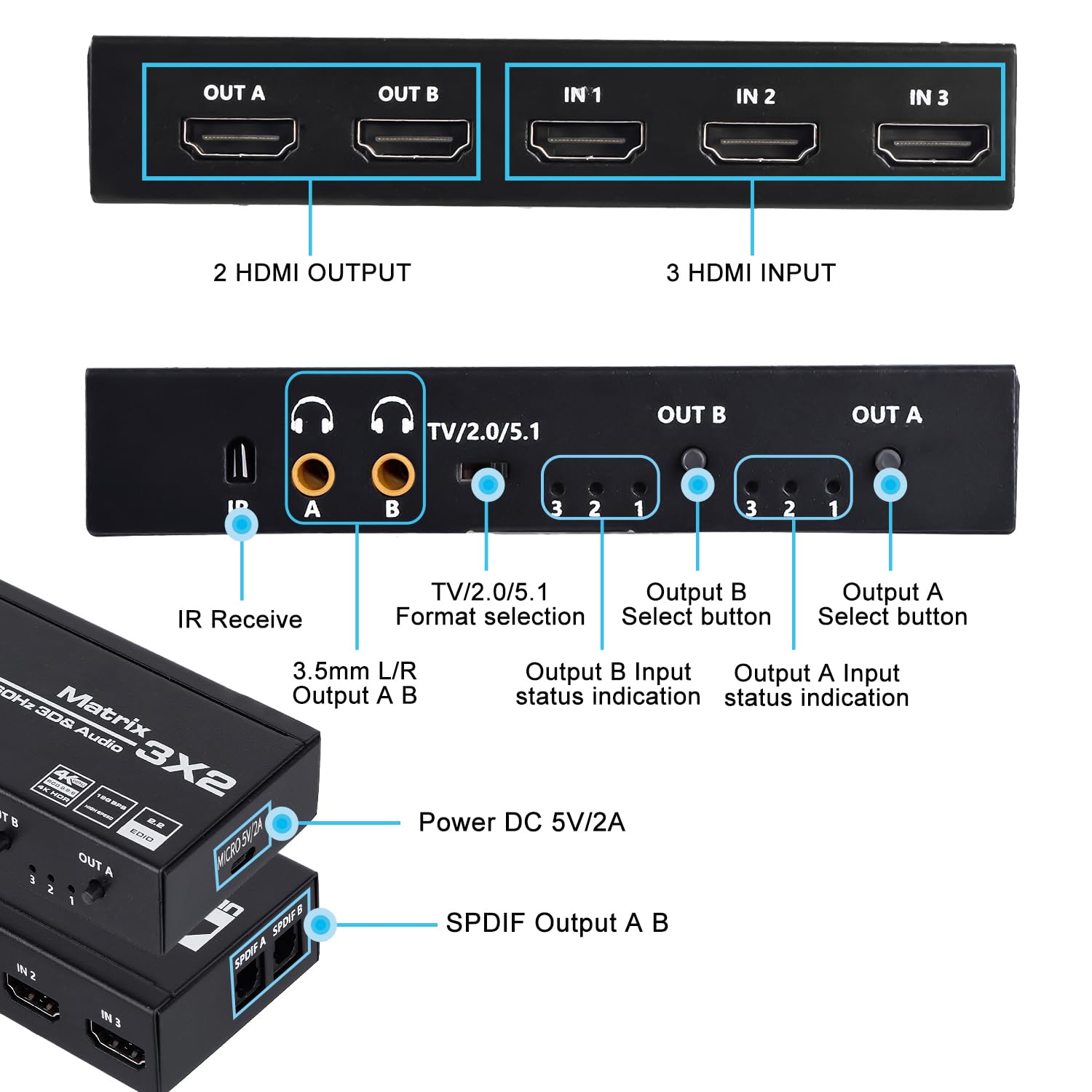 PrimeCables GG BOND-947