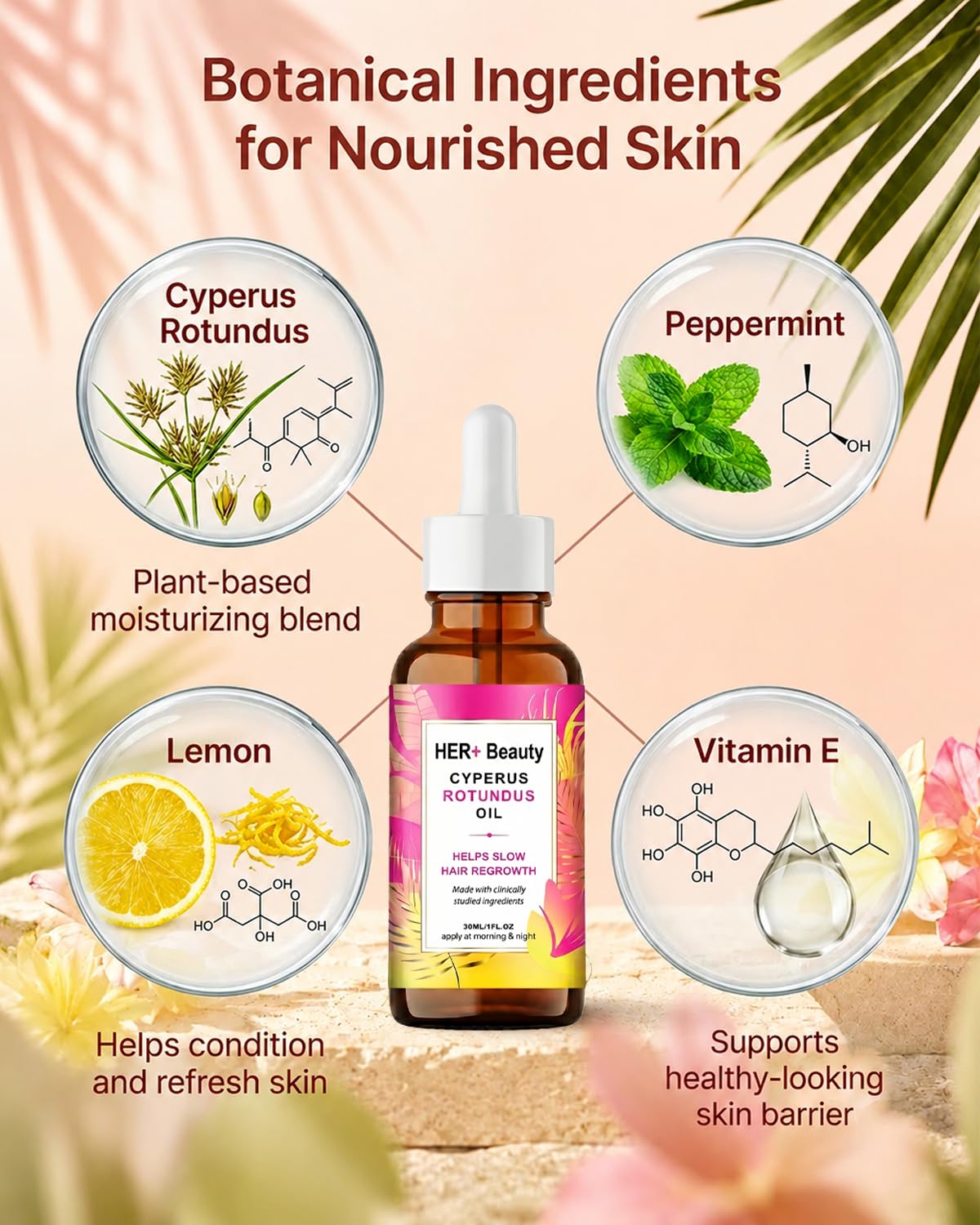 Cyperus Rotundus Botanical Body Oil, Lightweight Moisturizing Skin Care Oil with Peppermint & Vitamin E for Daily Body Care, Suitable for All Skin Types (2PCS)