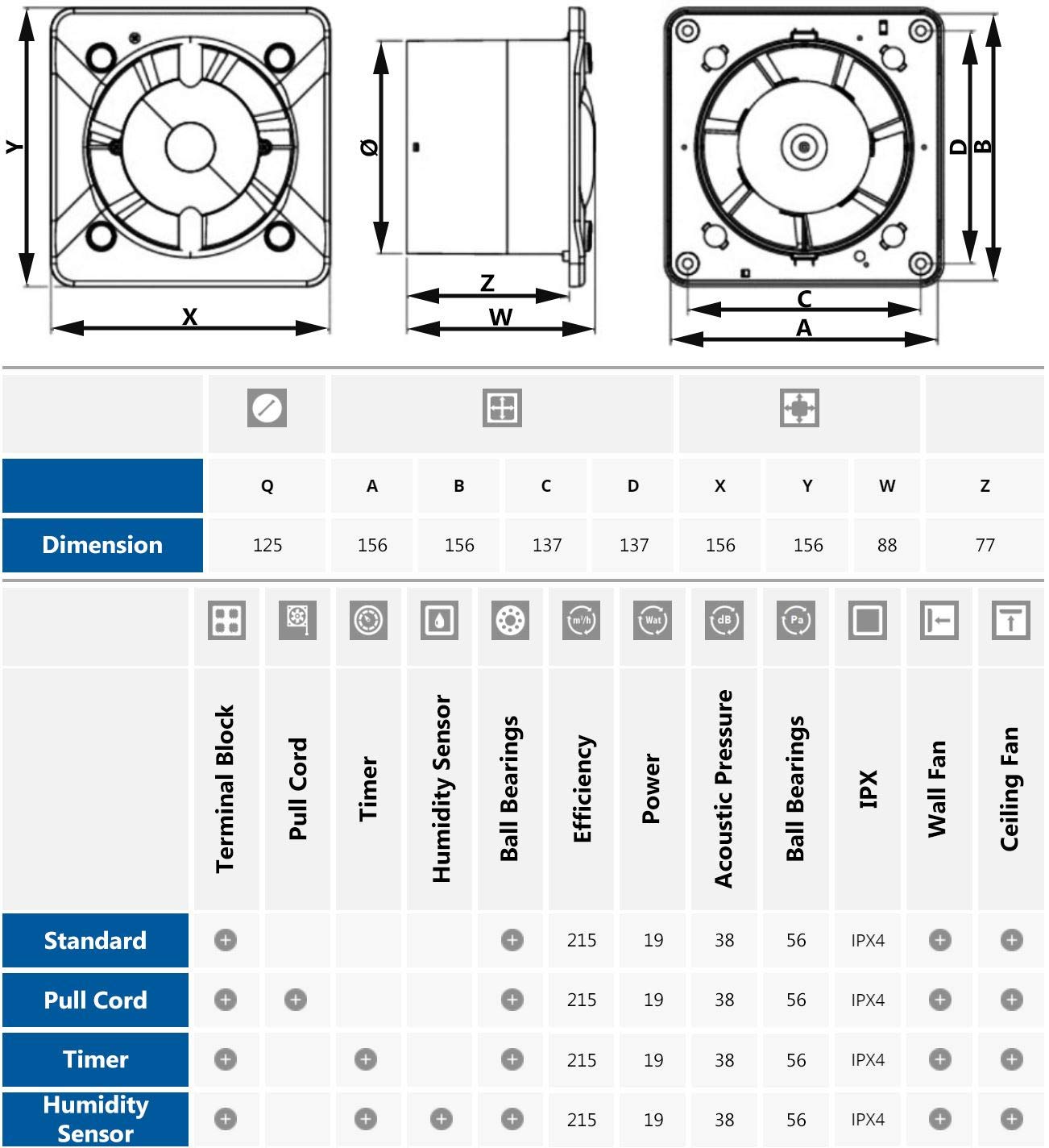 Awenta 100mm Standard Extractor Fan Silver ABS Front Panel ESCUDO Wall Ceiling Ventilation~5060698180021 01c Mp - View #9