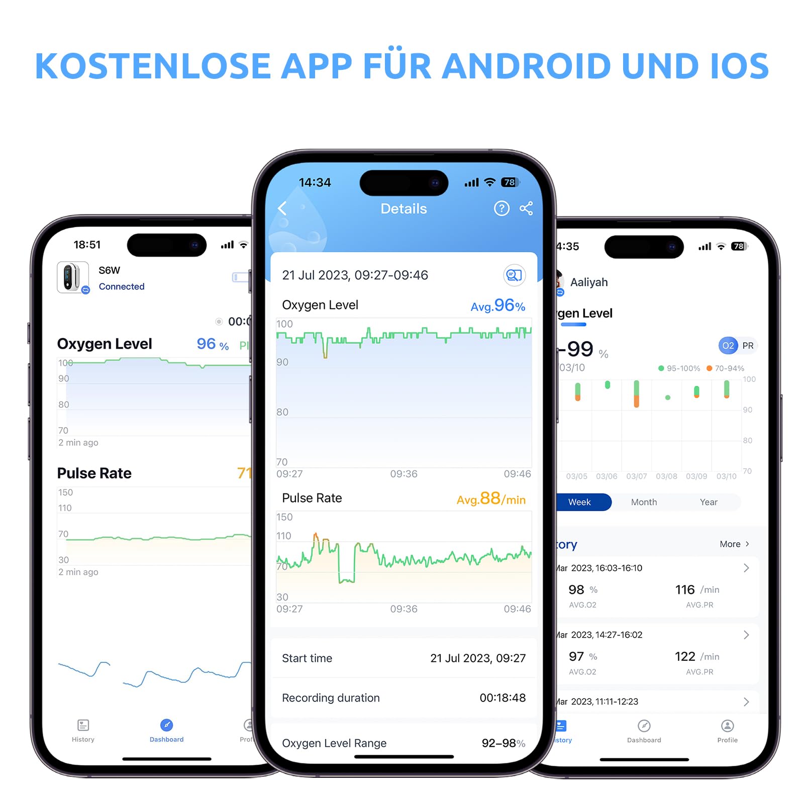 Vibeat Bluetooth Pulsoximeter mit 12 Offline-Daten, Wiederaufladbare Sauerstoffsättigung Messgerät Finger, Kontinuierlicher Überwachung Pulsoximeter Fingeroximeter, bequem Herzfrequenzmonitor mit APP