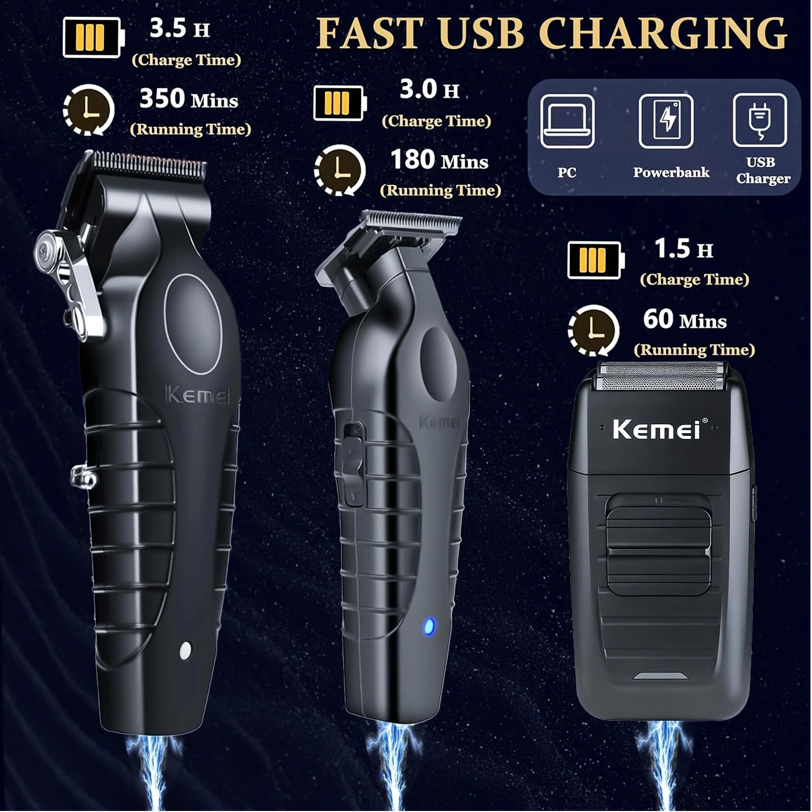 Kemei KM-1984 バリカン プロ用 コードレス LCD 7000RPM Amazon.co.jp: KEMEI プロ用バリカン 男性用 コードレス 理髪師