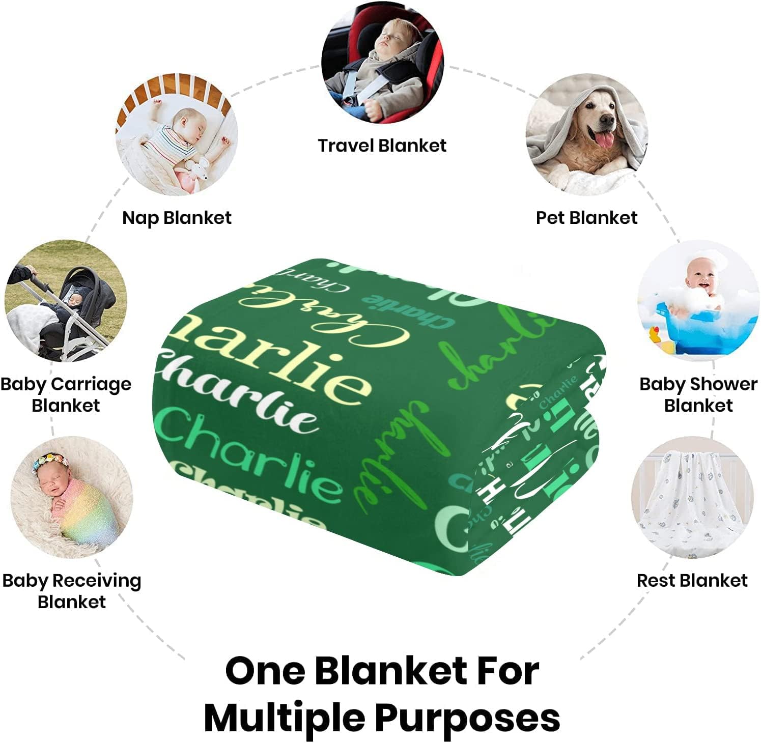 Custom Blanket Personalized Throw Blankets with Names Baby Receiving Flannel Blanket for Kids Couples Adults Family