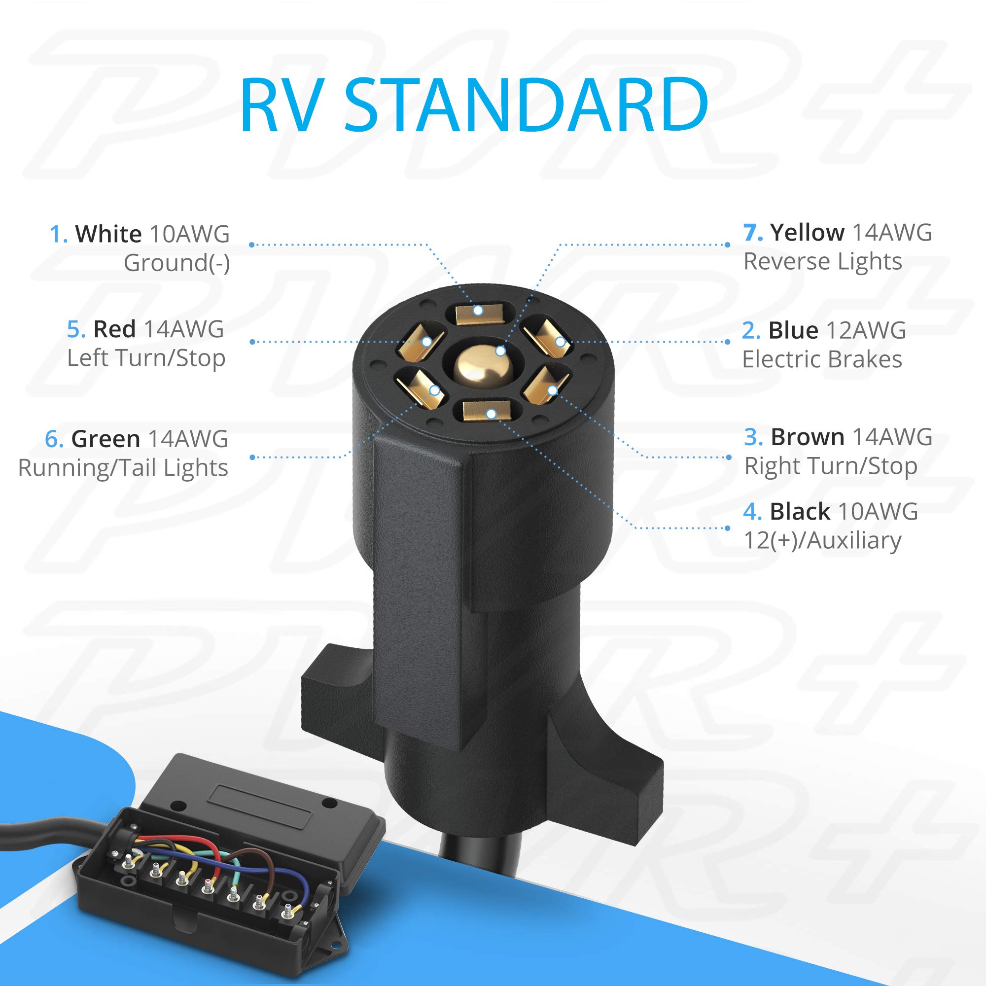 BougeRV 7 Way Trailer Plug Weatherproof Trailer Wiring Harness 7 Pin
