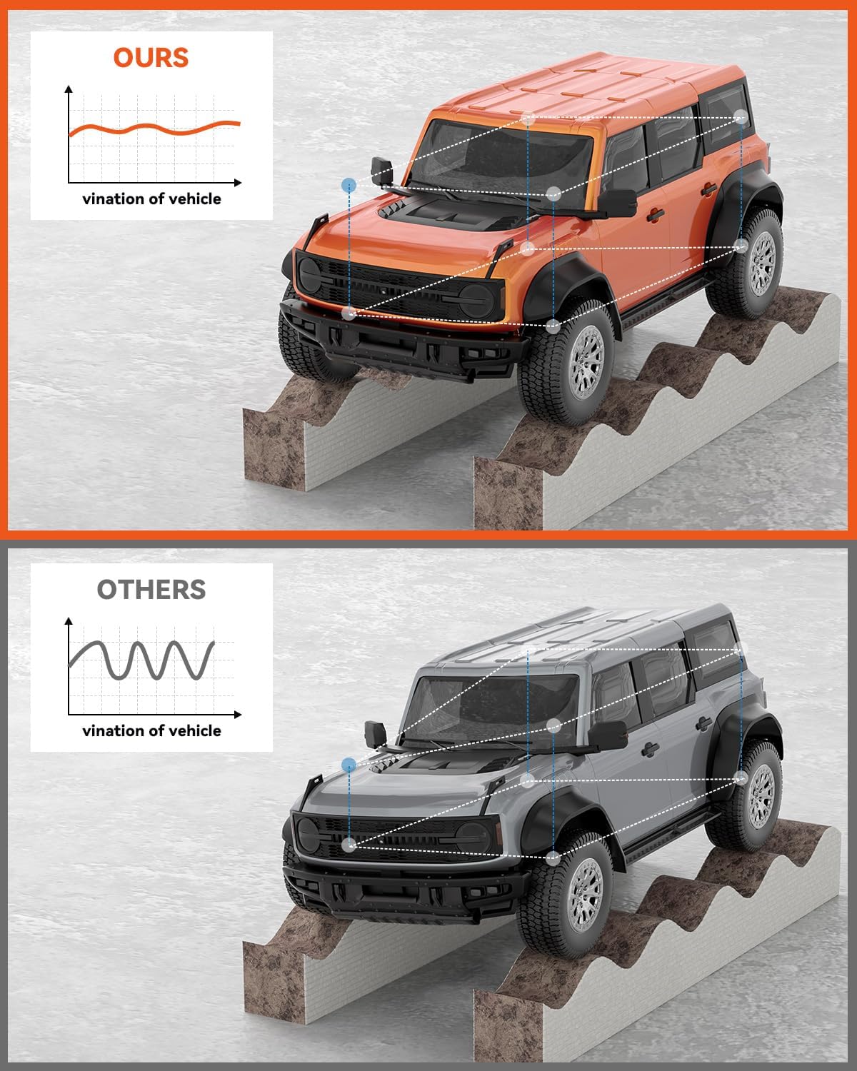 Front Strut Assembly for 2007-2012 Caliber, Shock Absorber Front with Coil Springs Replace 172367 172368, Driver and Passenger Side, 2PCS