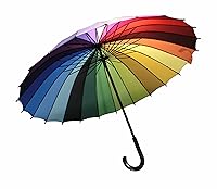 Algopix Similar Product 1 - Streamline Imagined Rainbow Color Wheel
