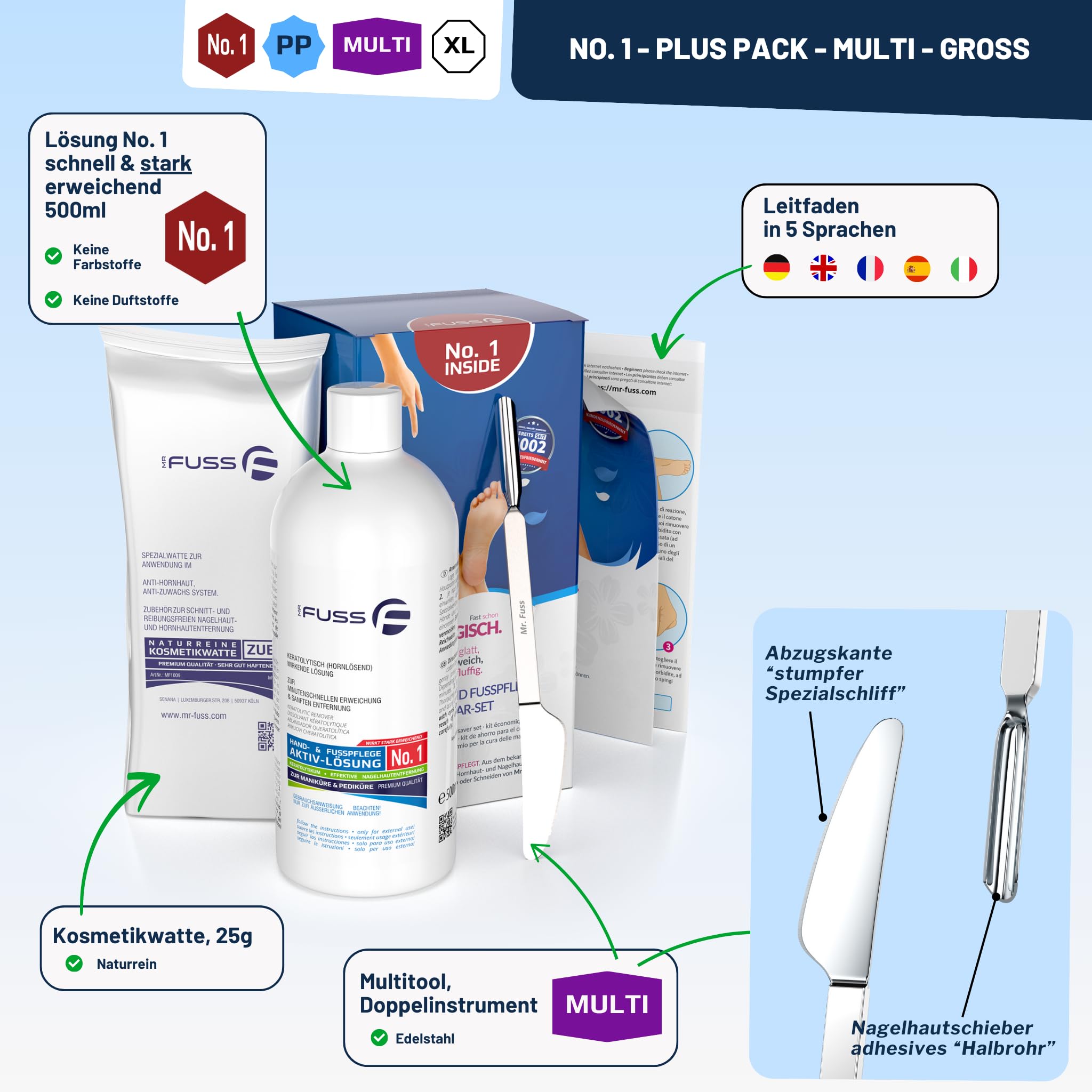 Mr. Fuss® No. 1 - Plus Pack Multi – Grande, per cuticole e cuticole, confezione risparmio da 3 pezzi, soluzione attiva, ammorbidente rapido e forte, 500 ml, ovatta, multitool