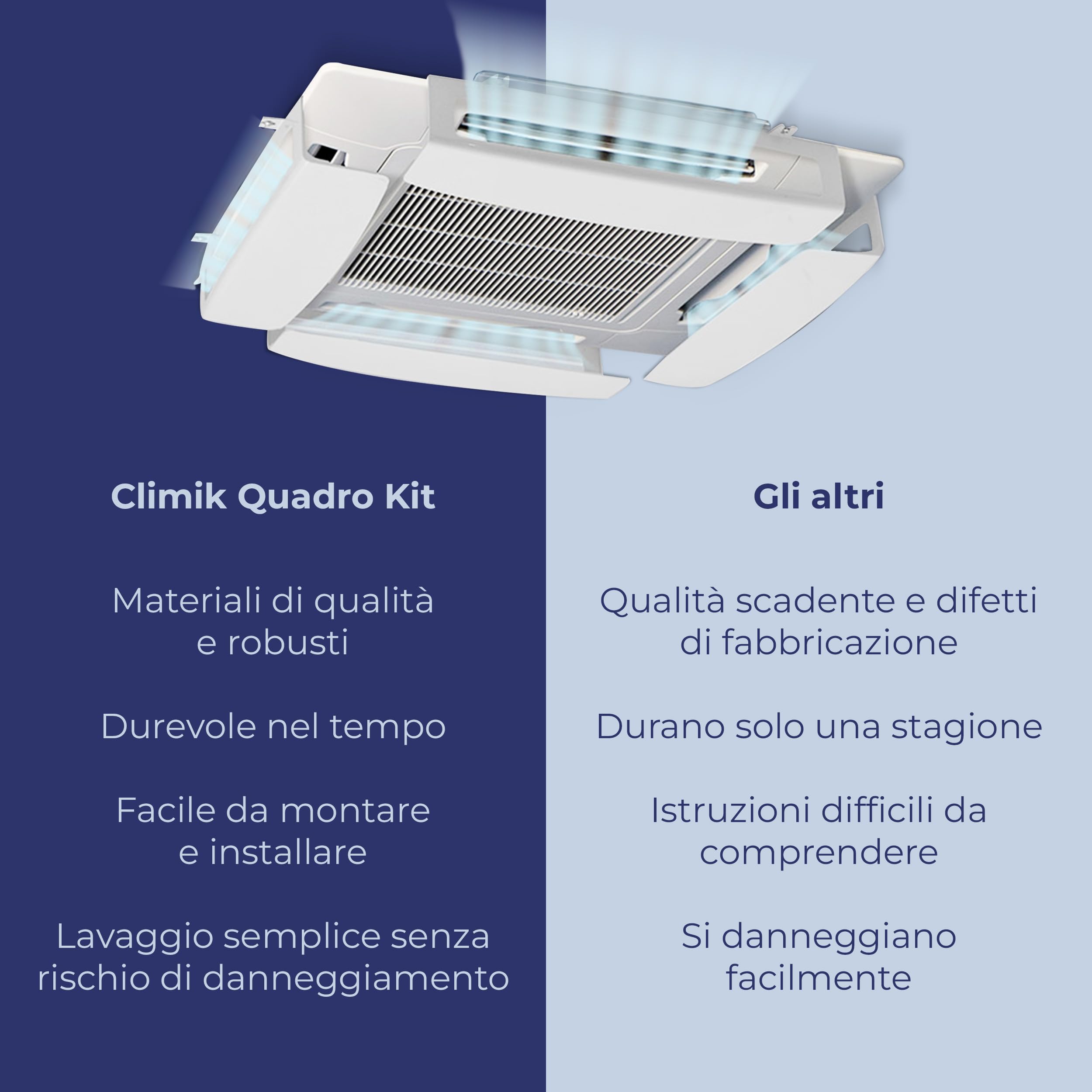 CLIMIK QUADRO, SET DI 4 DEFLETTORI PER CONDIZIONATORE & ARIA CONDIZIONATA, ADATTO PER CONDIZIONATORI A CASSETTE, MADE IN ITALY, PROGETTATO PER DISTRIBUIRE L’ARIA NEL TUO AMBIENTE DI CASA O LAVORO