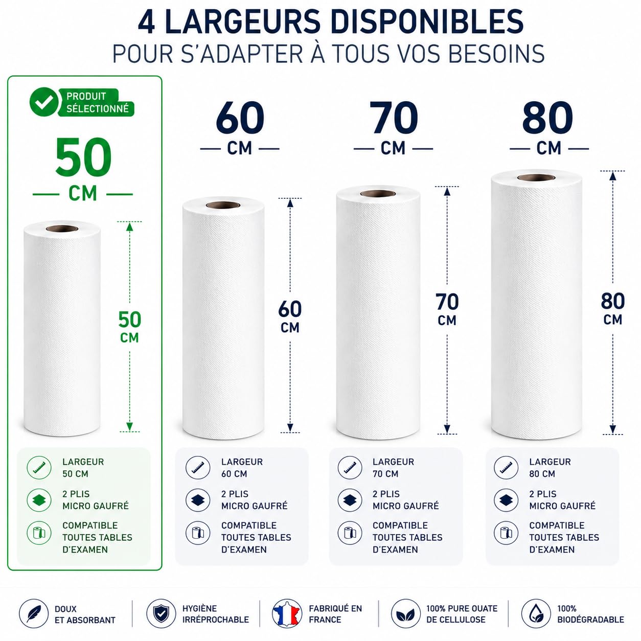 9 rouleaux de 135 feuilles = 1215 feuilles drap d'examen 50cmx35cm micro gaufré 100% pure ouate drap hygiénique pour esthétique gynécologie pédiatrie thérapie confort optimal Qualité professionnelle | Confort optimal pour les patients,Hygiène irréprochabl