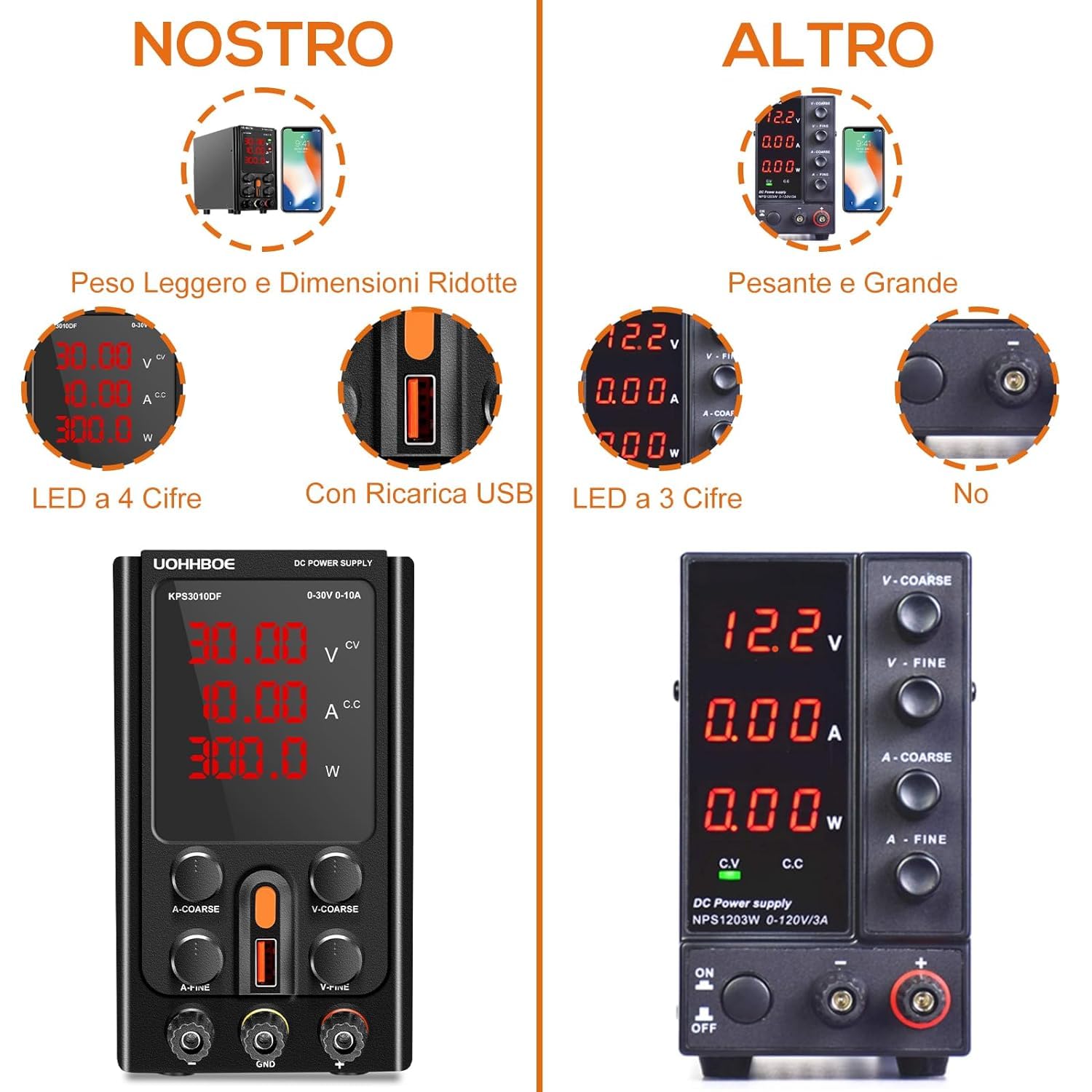 UOHHBOE Alimentatore da Labotorio Alimentatore Stabilizzato Banco 30V 10A Alimentatore DC Regolabile con 4 Cifre Display LED, Regolazioni Grossolane e Fini, Ricarica 5V/2A USB Linea di Prova