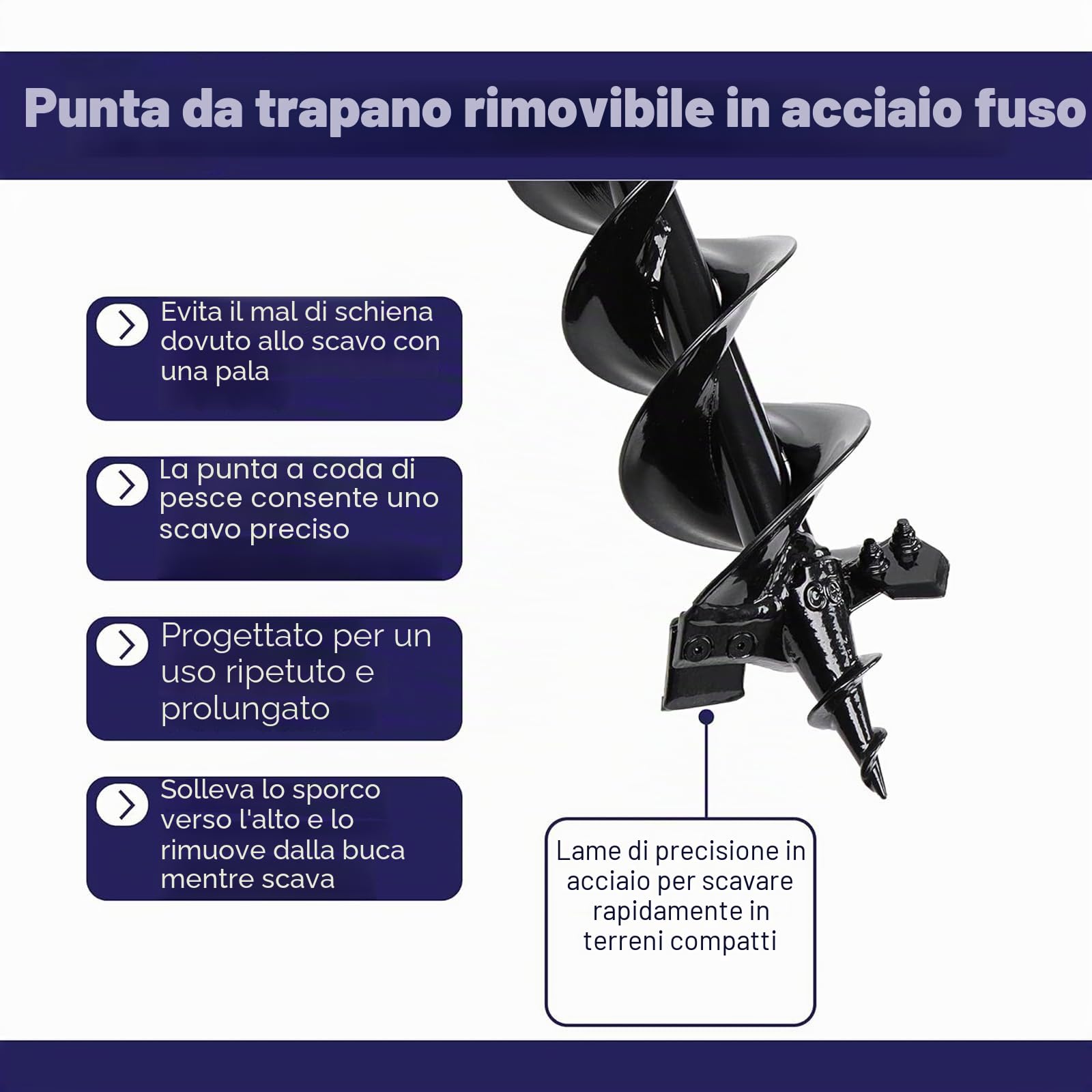 Punta Per Trivella a Scoppio & Elettrico & Batteria, Diametro 10 cm, Lunghezza 80 cm Doppia Spirale Elica da Giardino, Con trapano elettrico Adattatore SDS-Plus, Utilizzo mototrivella trivellatrice