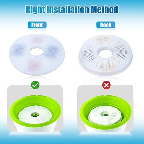 Miniatura 5 de Paquete de 12 filtros de fuente de agua para gatos para Catit, filtros de repuesto para fuente Catit Design Senses FuenteCatit Senses 2.0Catit