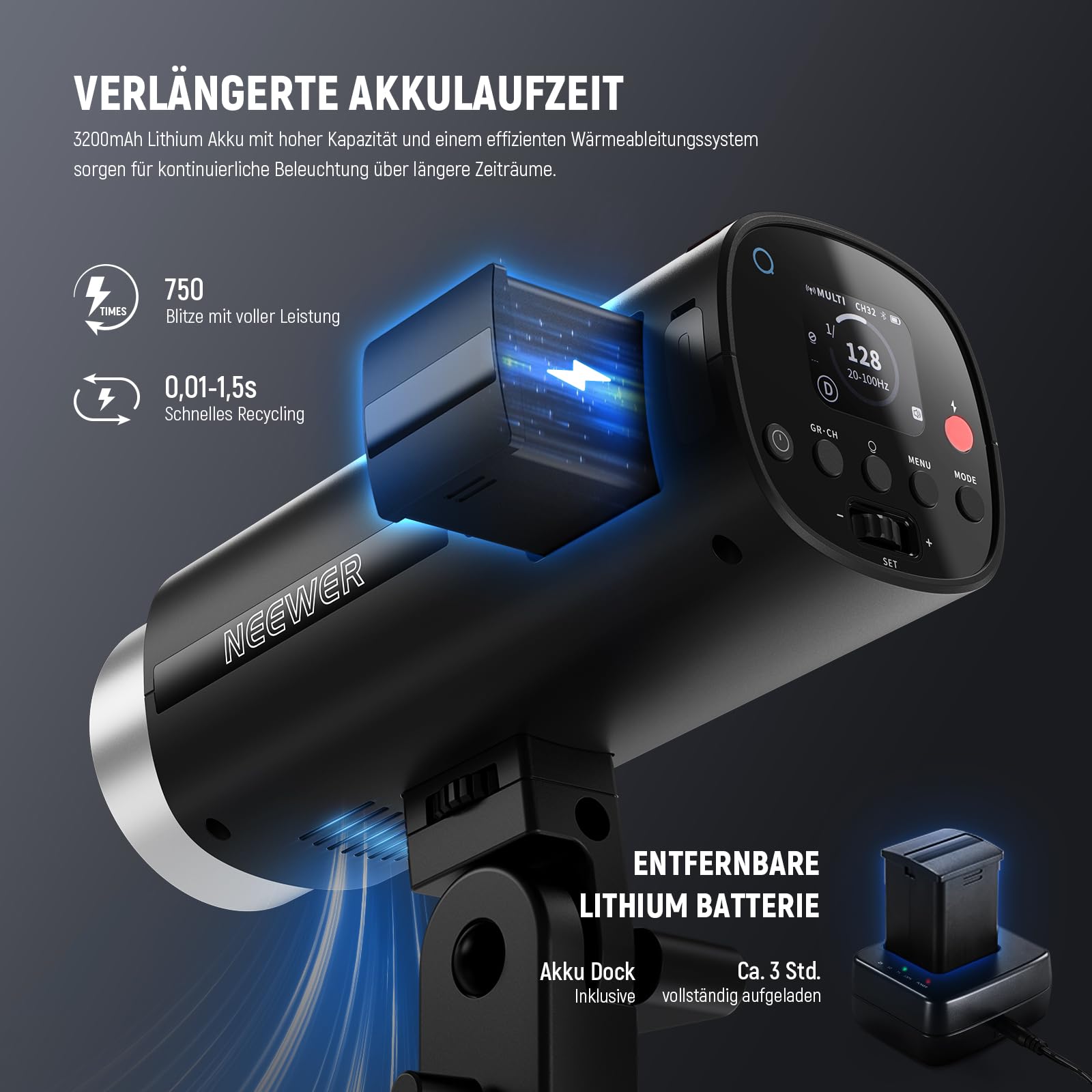 NEEWER Q200 200Ws 2,4G TTL Outdoor Studioblitzgerät mit App Steuerung, kompatibel mit Godox, 1/8000 HSS, 3200mAh Akku, 10W Einstelllicht/750W Blitzleistung/0,01–1,5s Blitzladezeit
