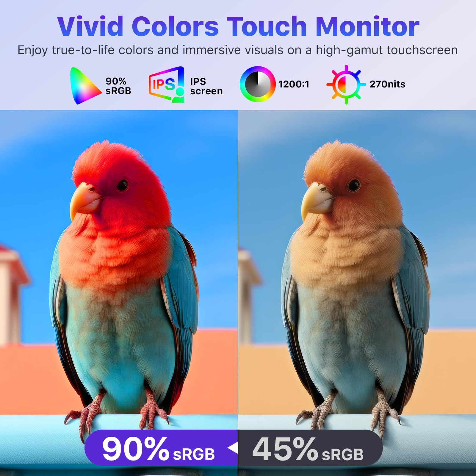 VisionOwl Monitor portátil de 15,6 pulgadas, pantalla táctil de 10 puntos 1080P FHD IPS, pantalla externa USB-C y HDMI, pantalla móvil con soporte integrado y cristal blindado para Mac, PC, PS5, Xbox