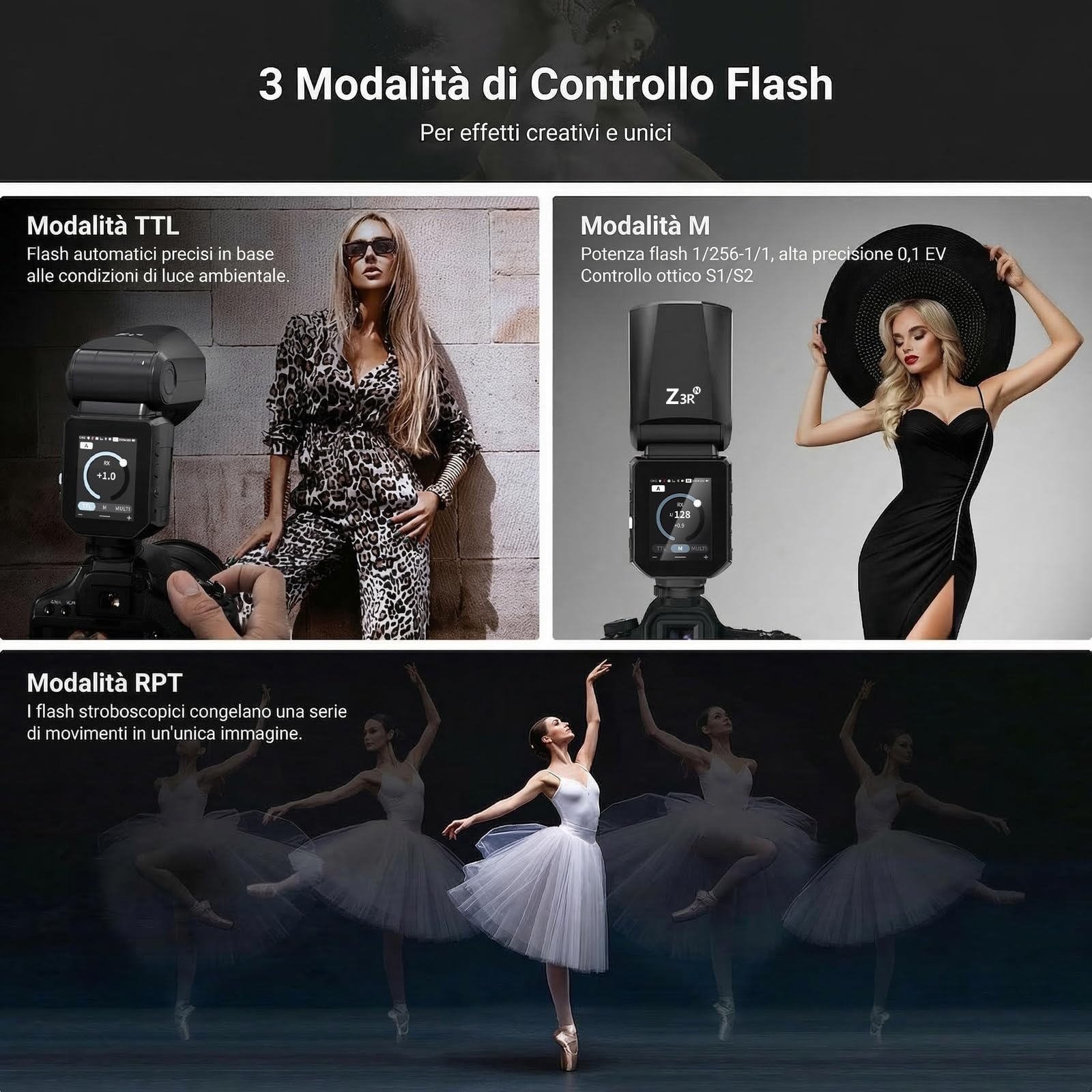 NEEWER Flash Testa Rotonda 100Ws 2.4G TTL Compatibile Con Nikon, Compatibile Con Godox, Speedlite Con Touchscreen 1/8000s HSS, 2 Lampade Modello, Interruttore TTL/M, 500 Flash A Piena Potenza, Z3R-N