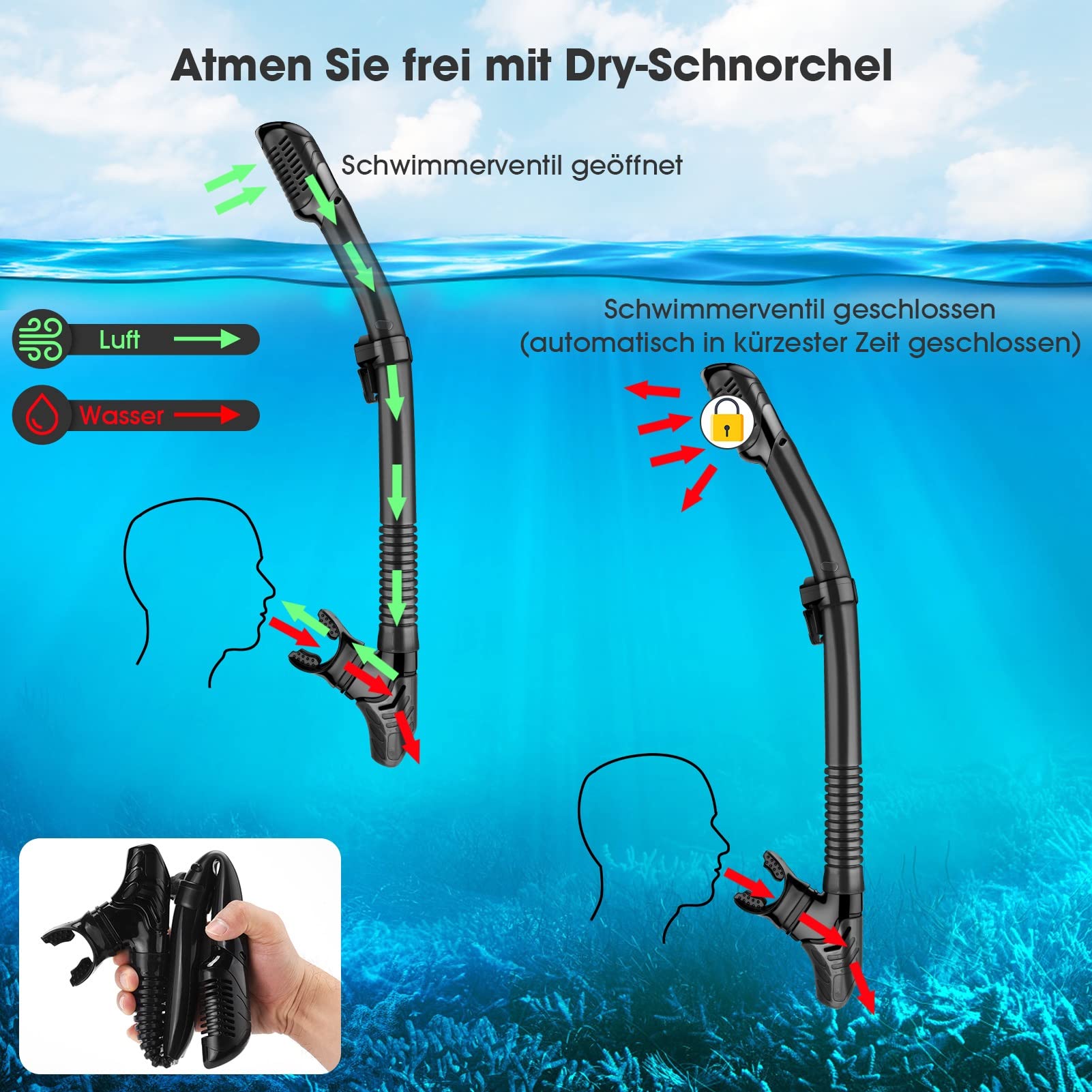 Nigecue Zestaw do snorkelingu dla dorosłych, z okularami do nurkowania i fajką Dry Fajka, maska zapobiegająca przeciekaniu, z hartowanego szkła, do nurkowania, pływania i nurkowania