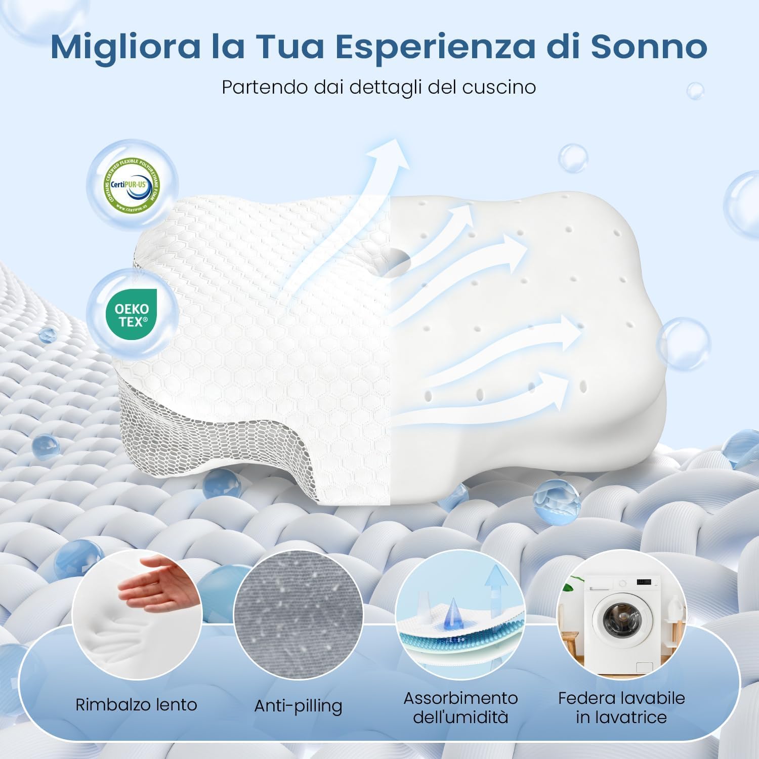 Cuscino Cervicale per Dormire - Cuscino Ortopedico in Memory Foam, Ergonomico, Supporto Collo Fianco/Schiena, Federa Sfoderabile e Lavabile, 58×40×13/10 cm (Bianco)