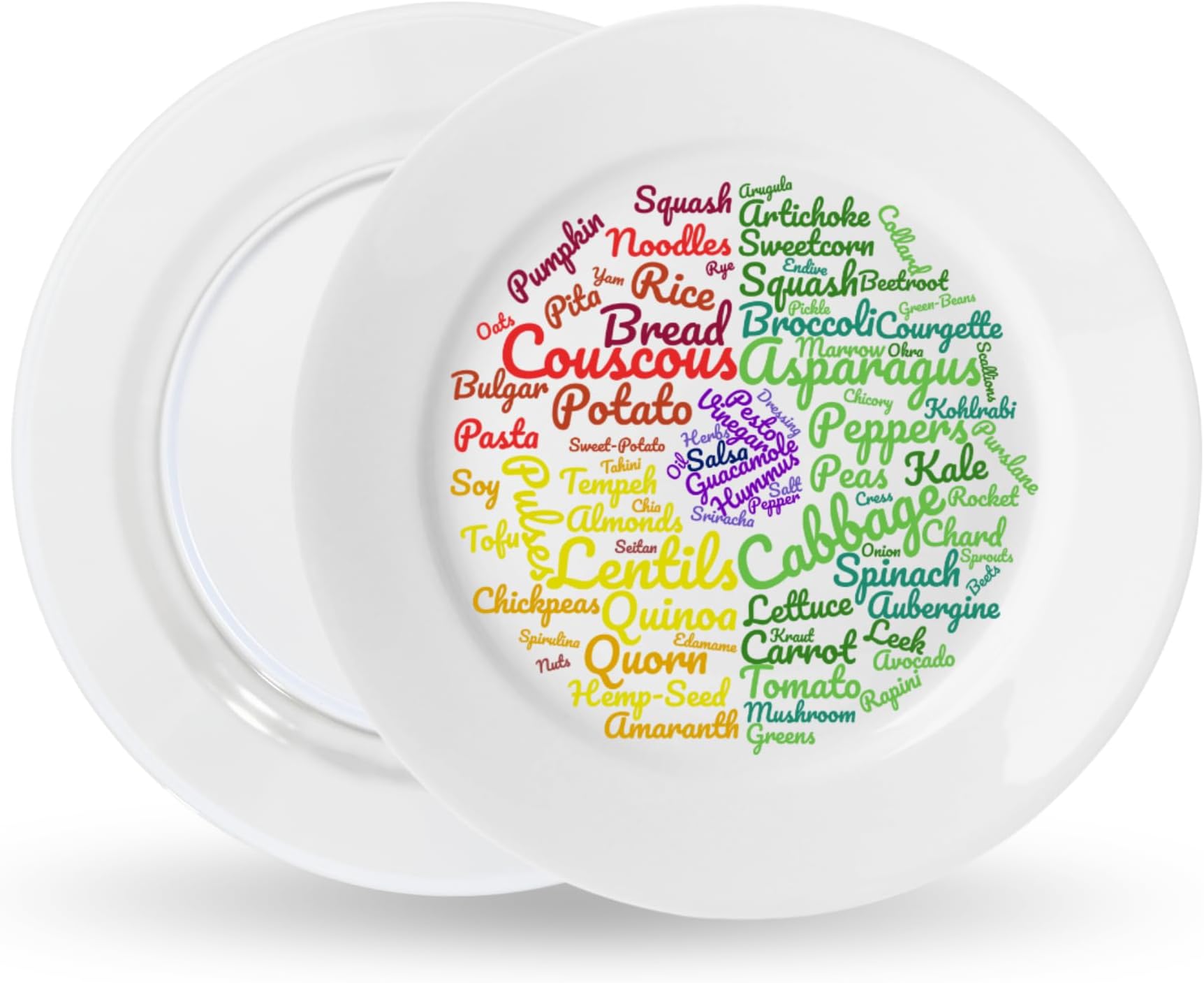 j&m Your Plate: Vegan Portion Control for a Healthy Balanced Diet