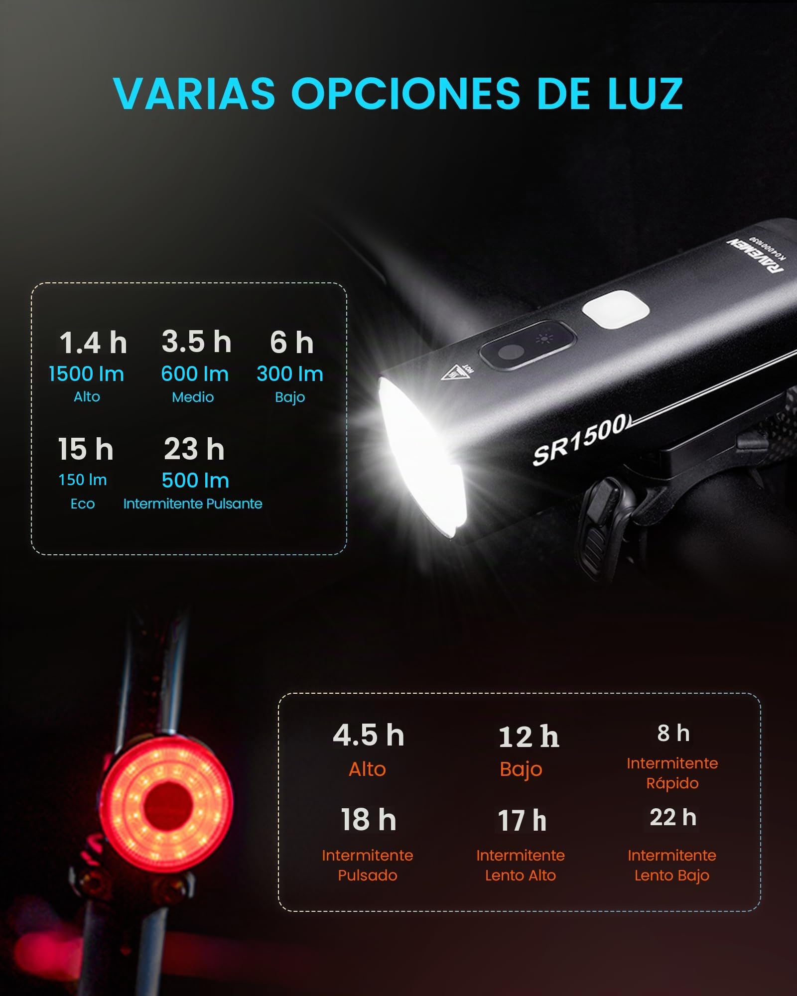 RAVEMEN SR1500 Luces Delanteras y Traseras para Bicicleta, Conjuntos de Faros Delanteros y Traseros Inteligentes, 1500 Lúmenes Recargable USB C IPX7 para Ciclismo de Montaña, Carretera y Urbano