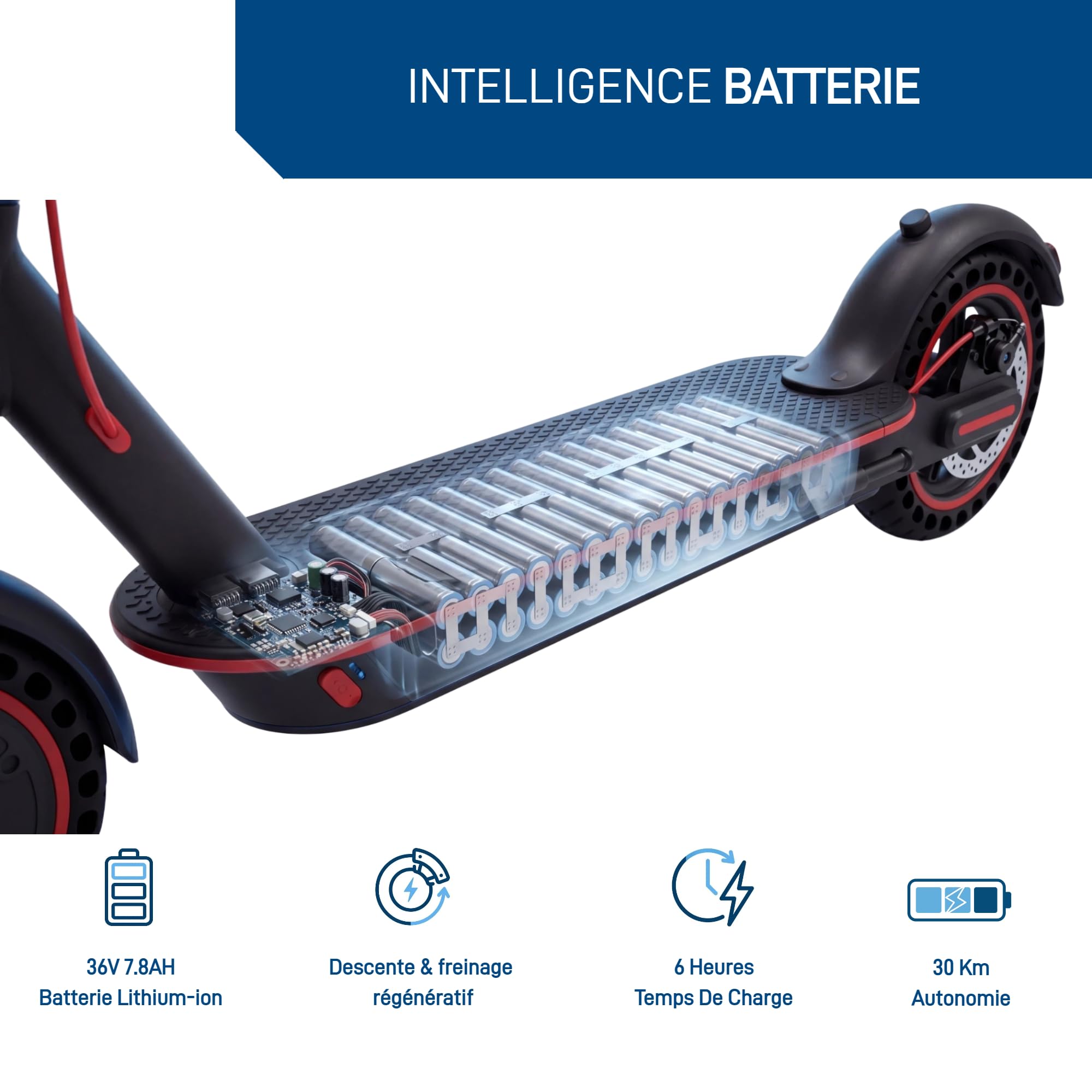 Trottinette Électrique Adulte 25 km/h, Autonomie 20-45 km, Pneus 8,5/10" Air ou Plein, Pliable Double Suspension Freinage EDPM
